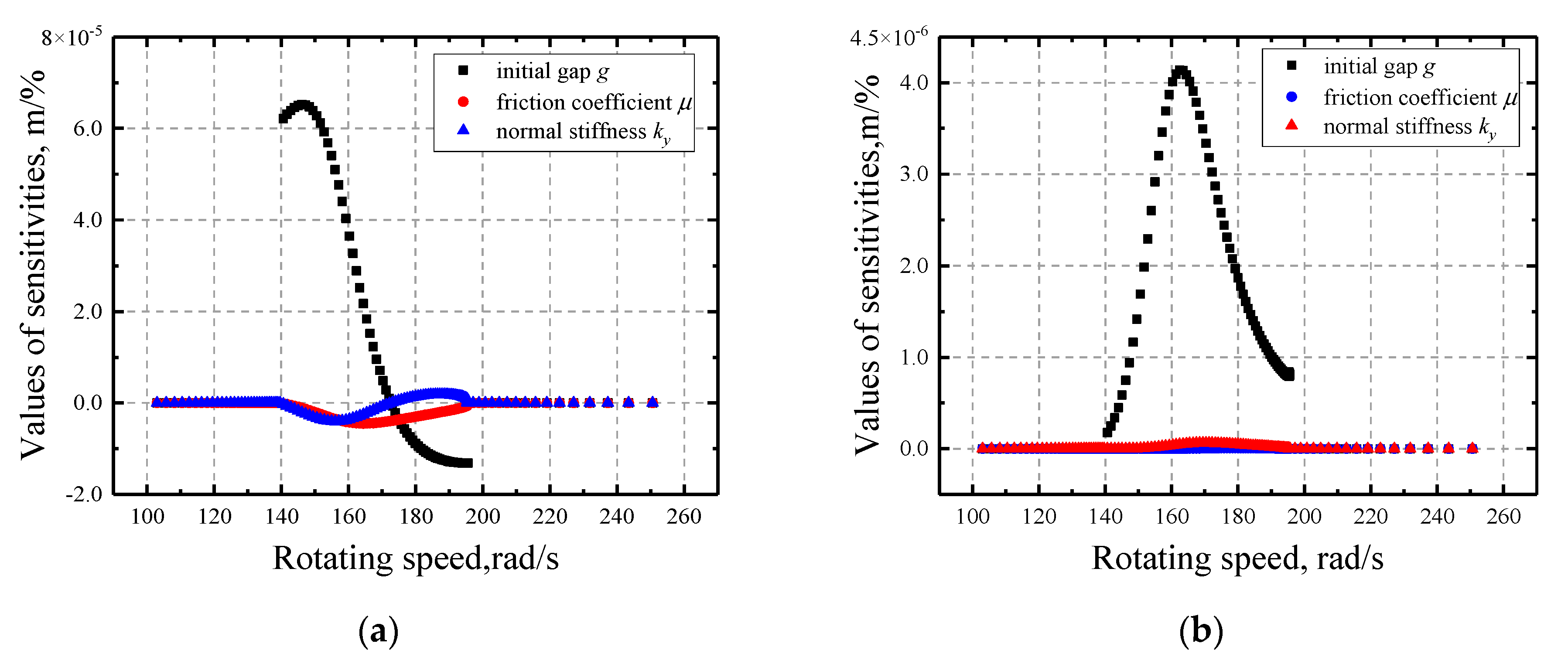 Applsci 11 01307 g014
