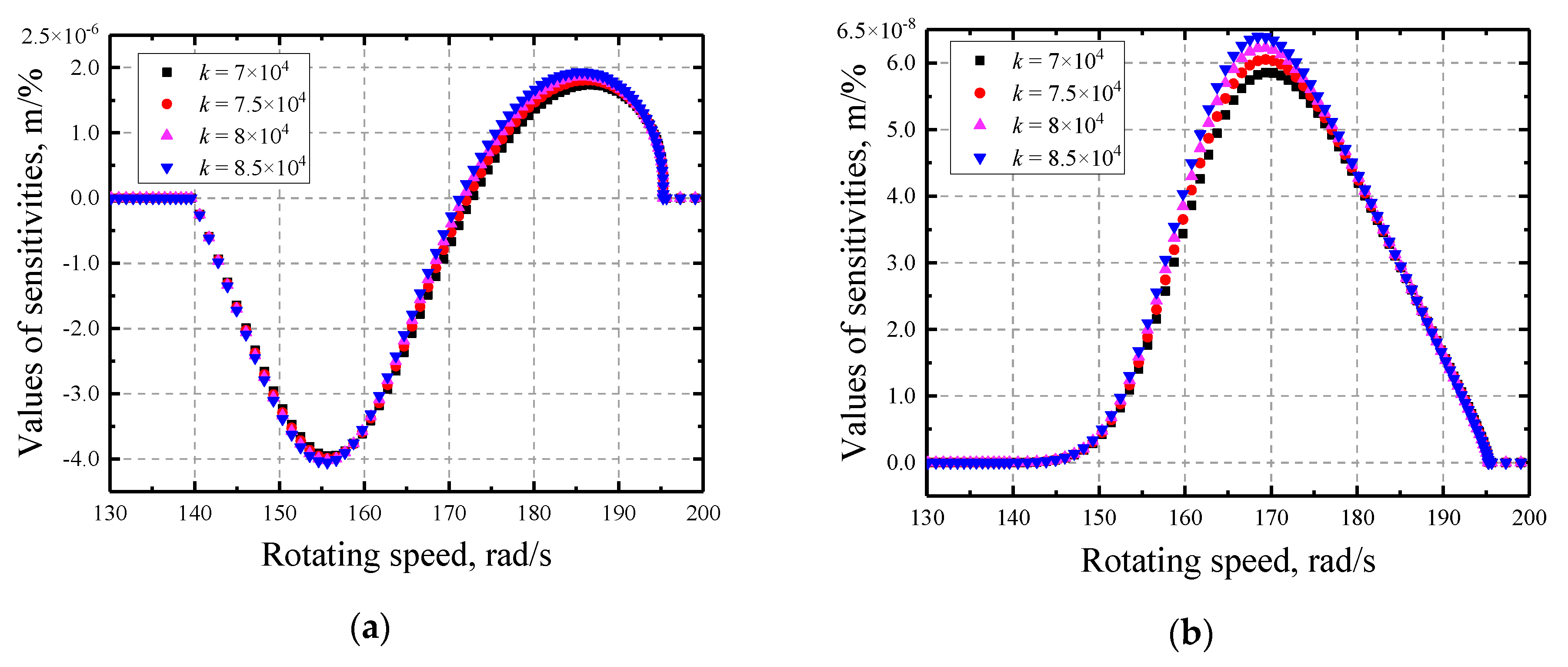 Applsci 11 01307 g016