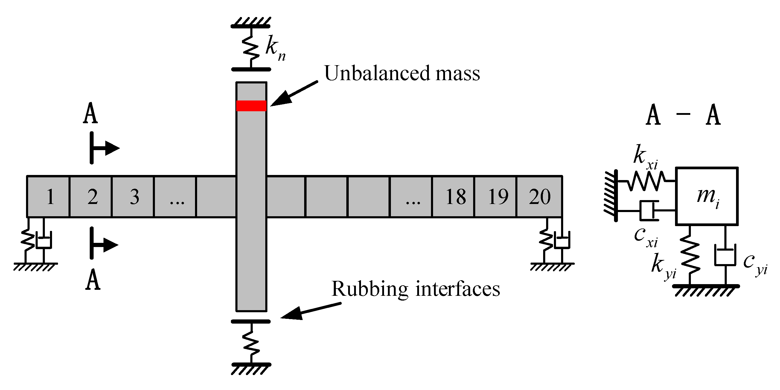 Applsci 11 01307 g018