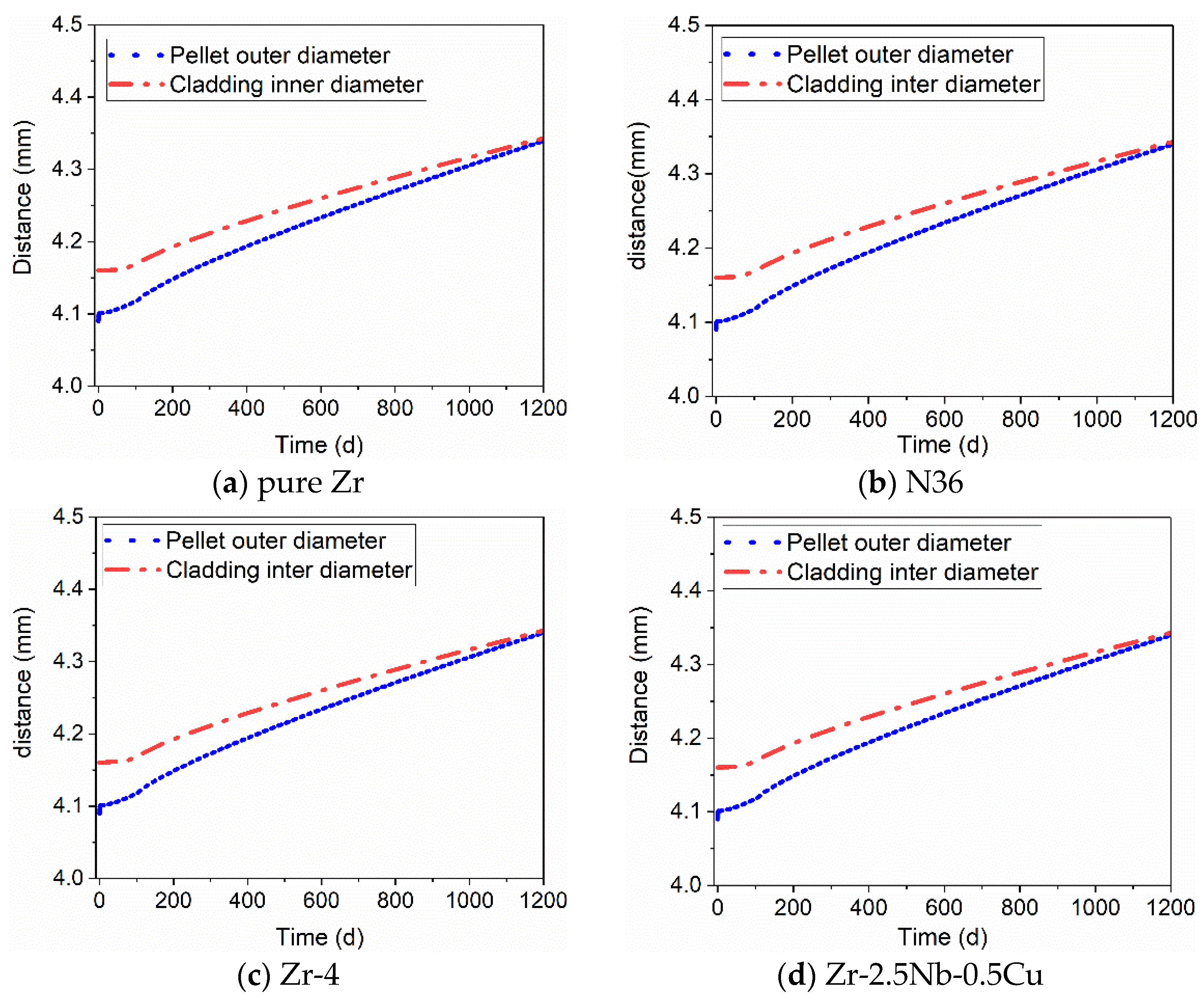 Applsci 11 01308 g005 Applsci 11 01308 g005