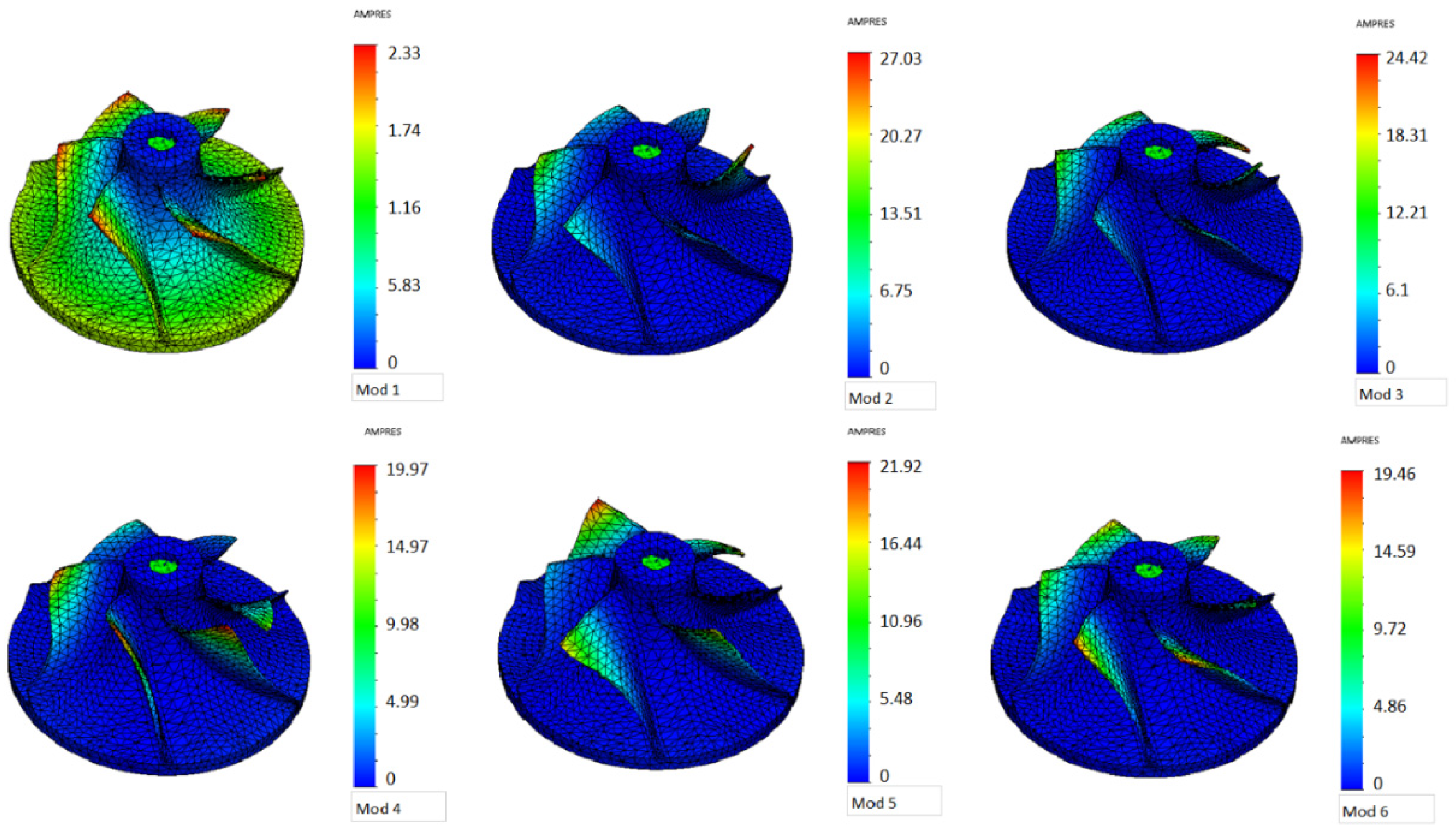 Applsci 11 01310 g006