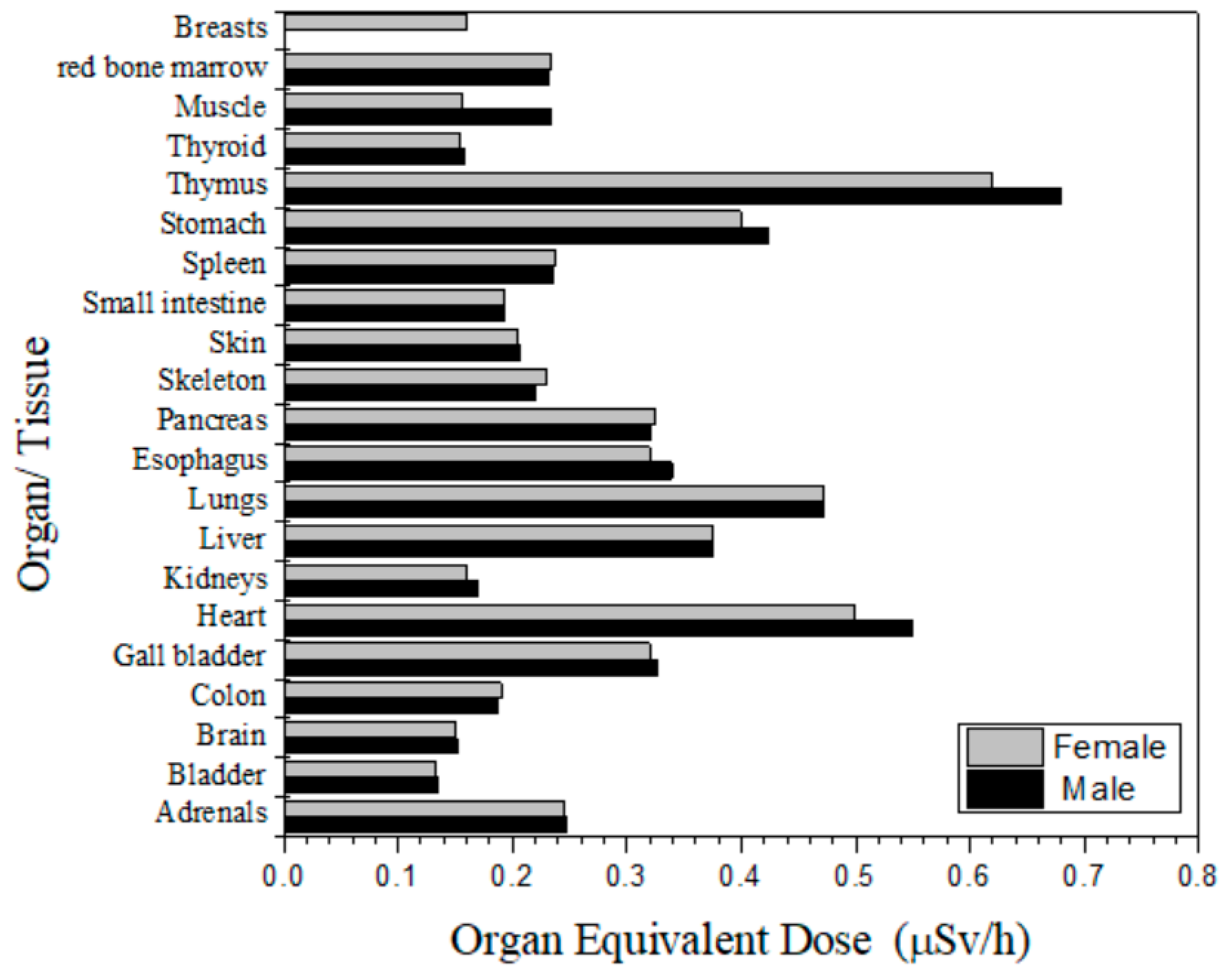Applsci 11 01311 g005 Applsci 11 01311 g005