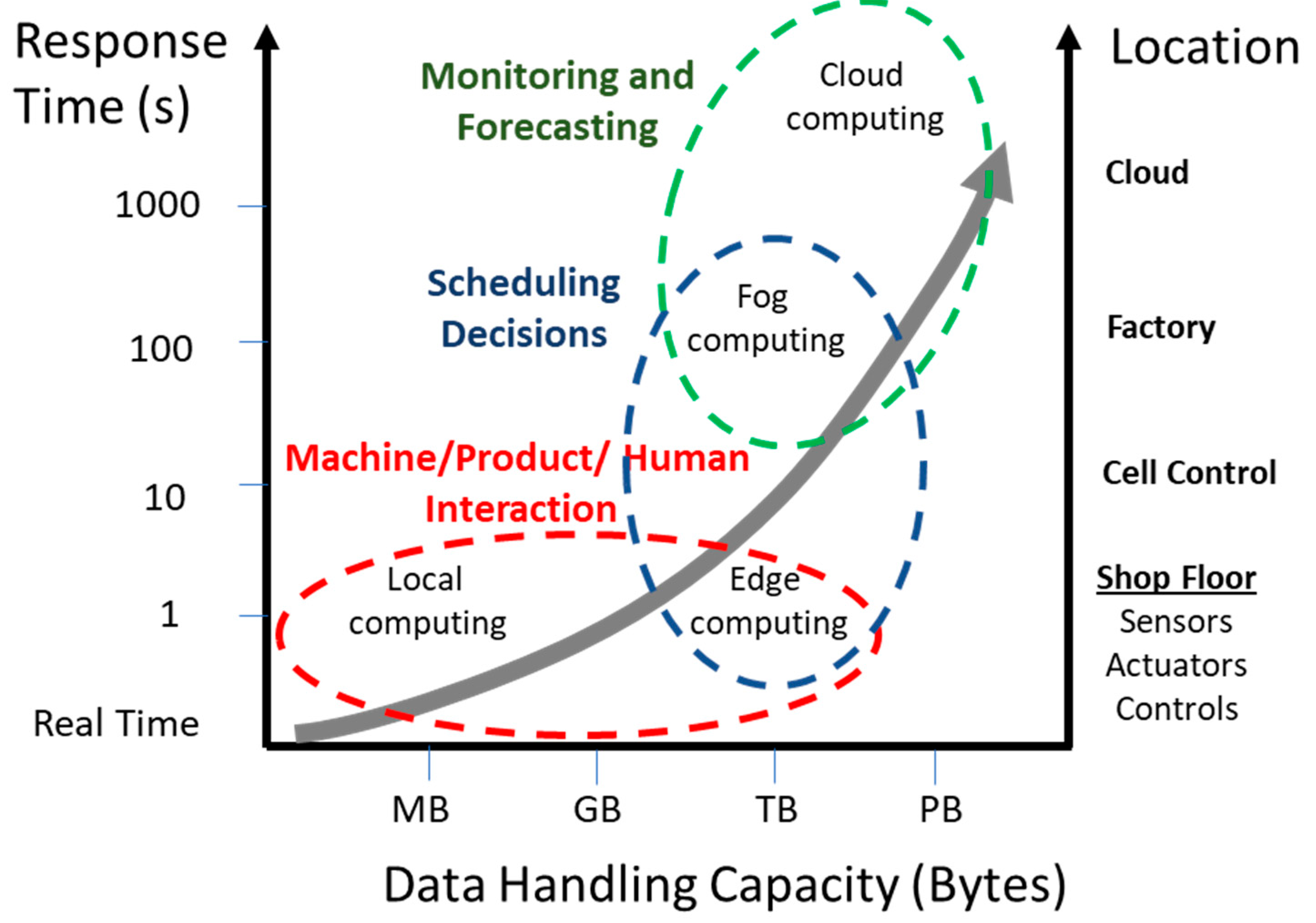 Applsci 11 01312 g002