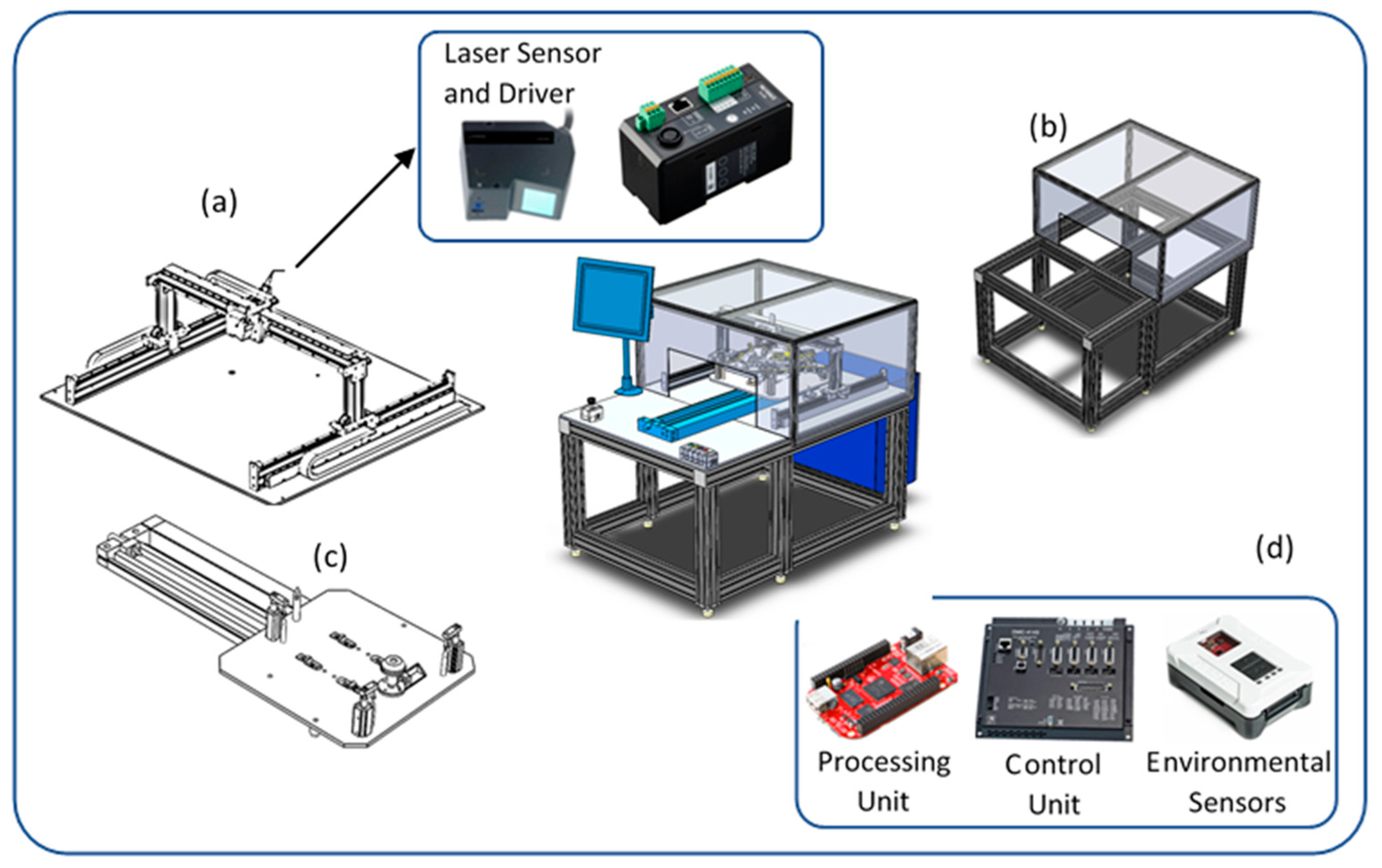 Applsci 11 01312 g006