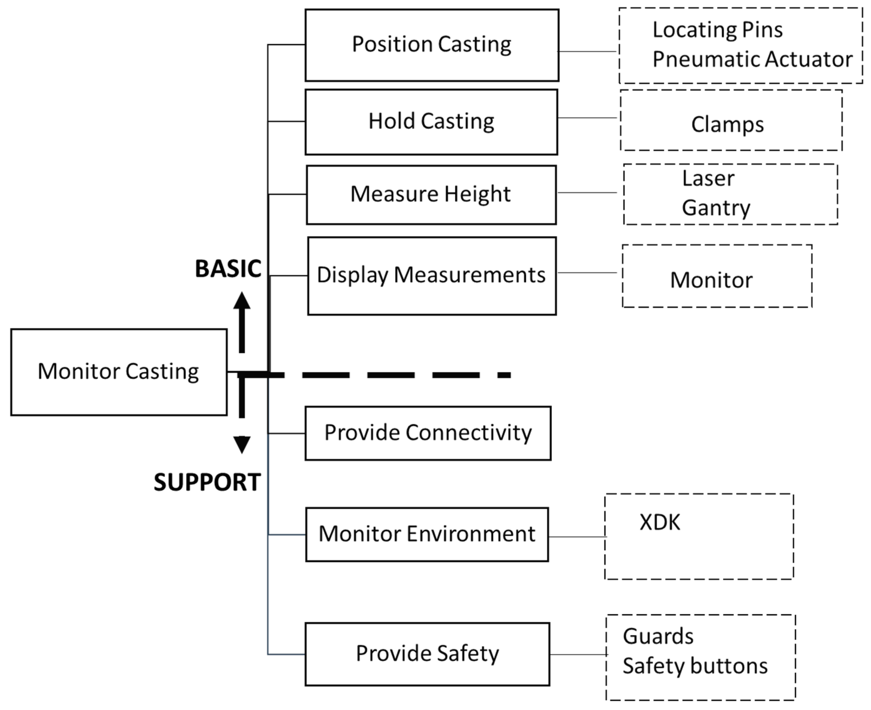 Applsci 11 01312 g009