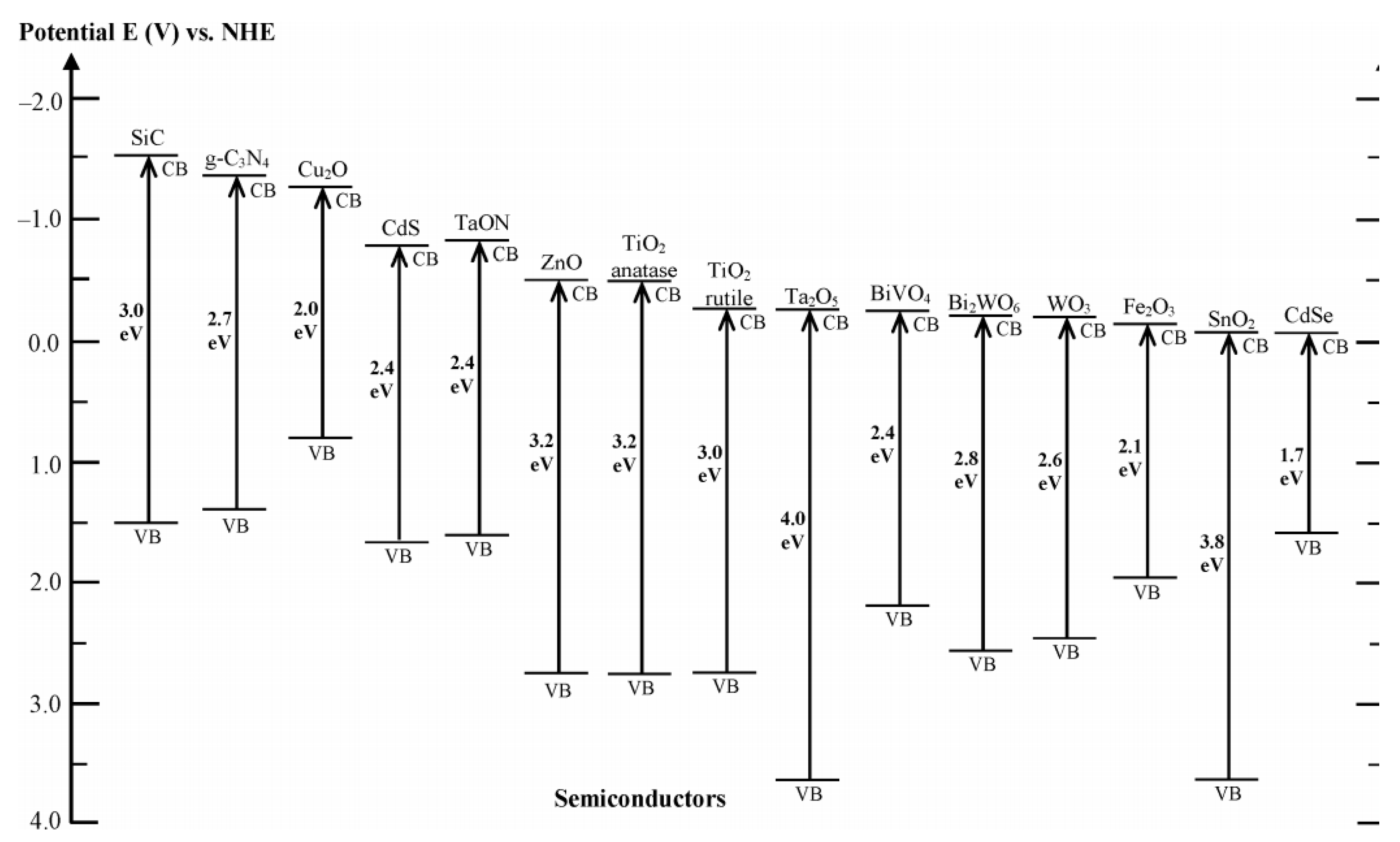 Applsci 11 01313 g003