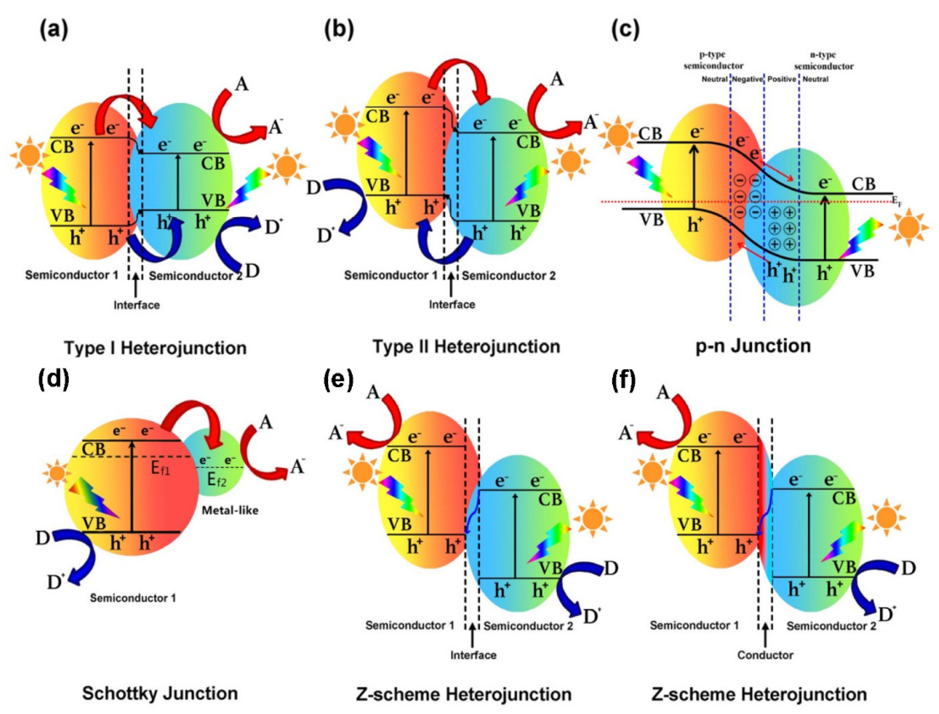 Applsci 11 01313 g004