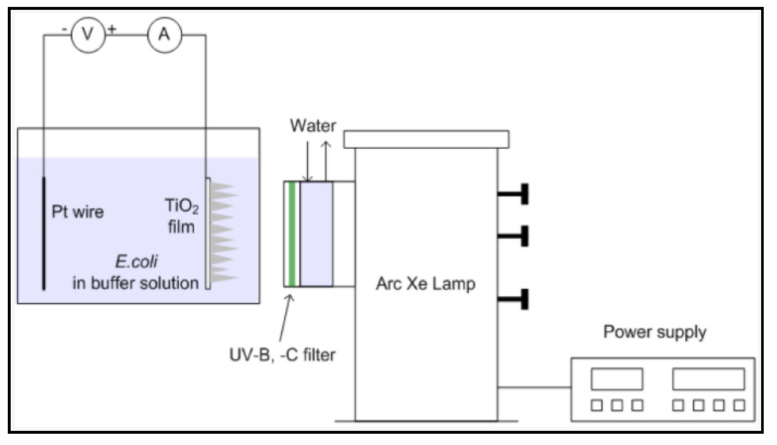 Applsci 11 01313 g010