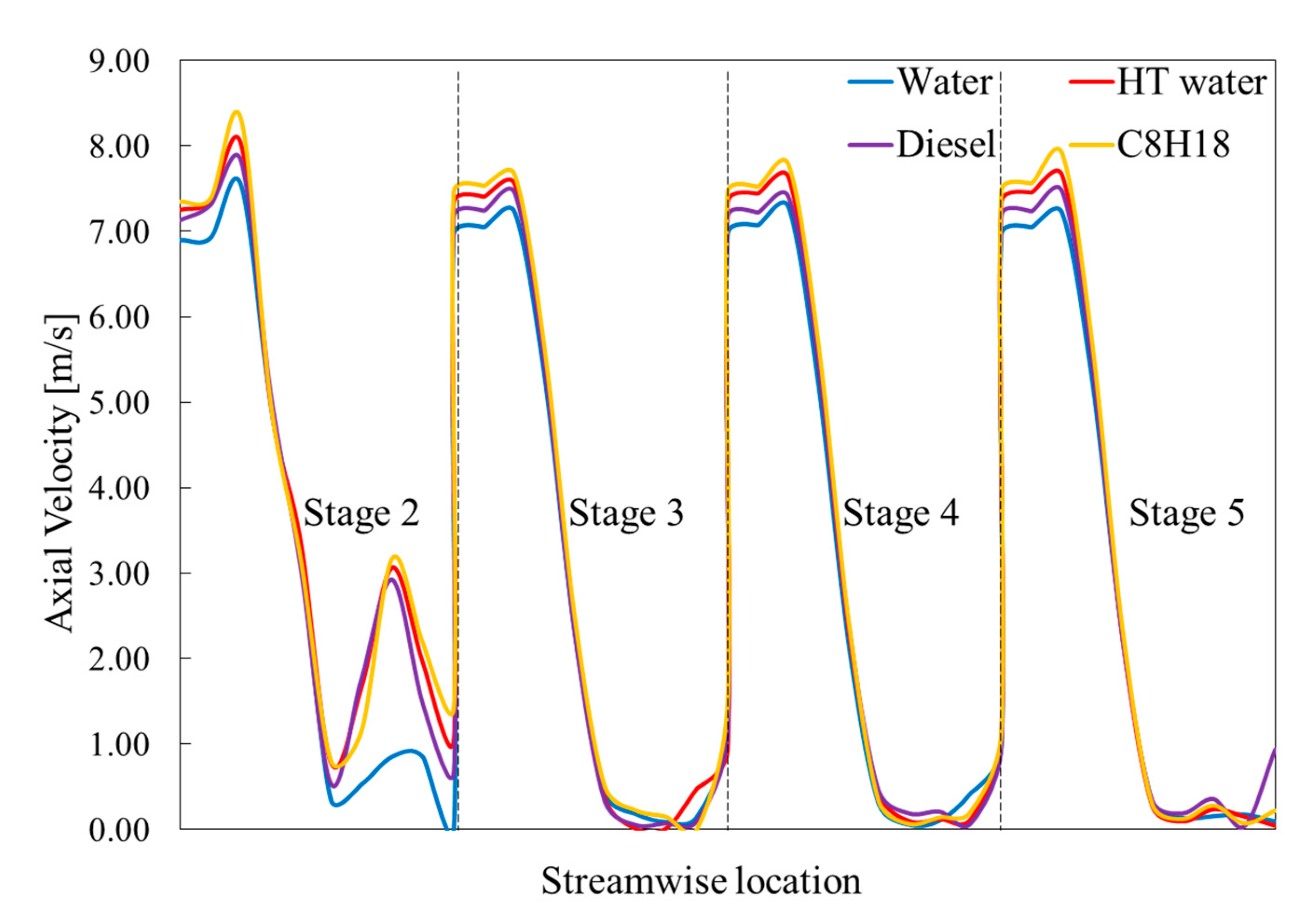 Applsci 11 01314 g008