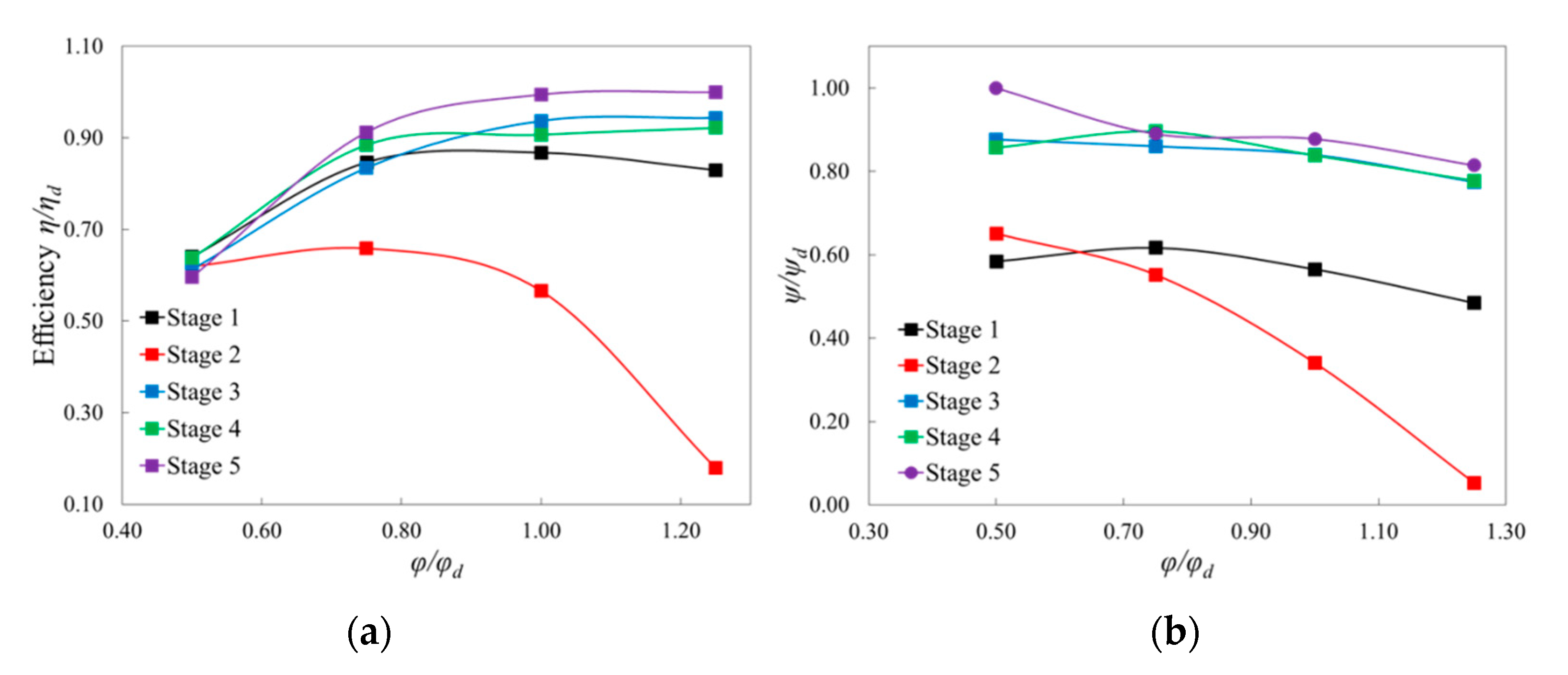 Applsci 11 01314 g009