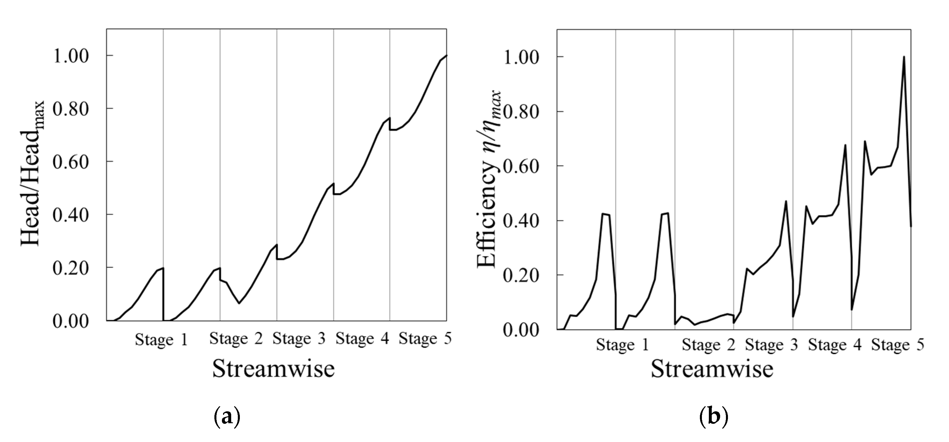 Applsci 11 01314 g010