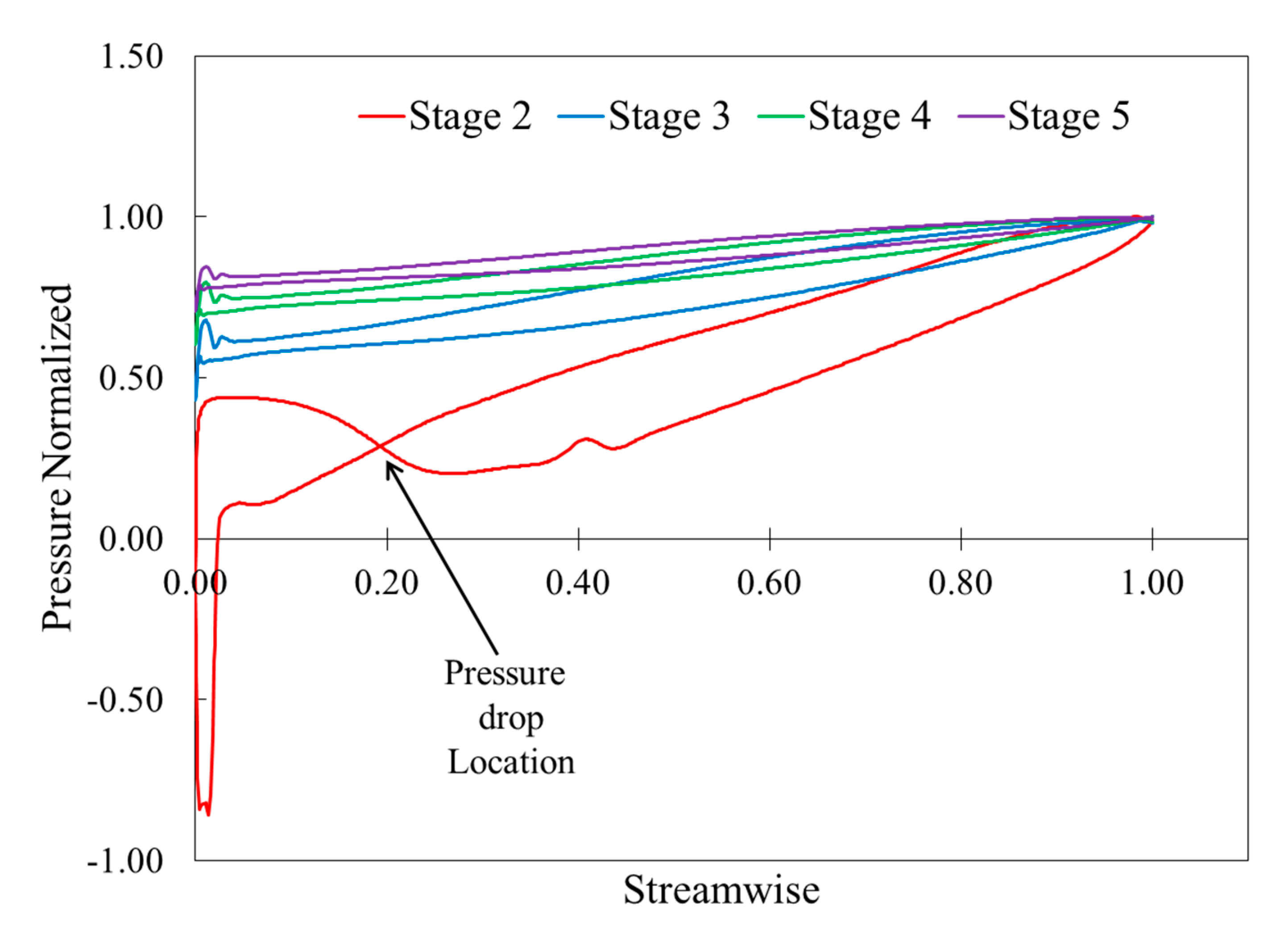 Applsci 11 01314 g011