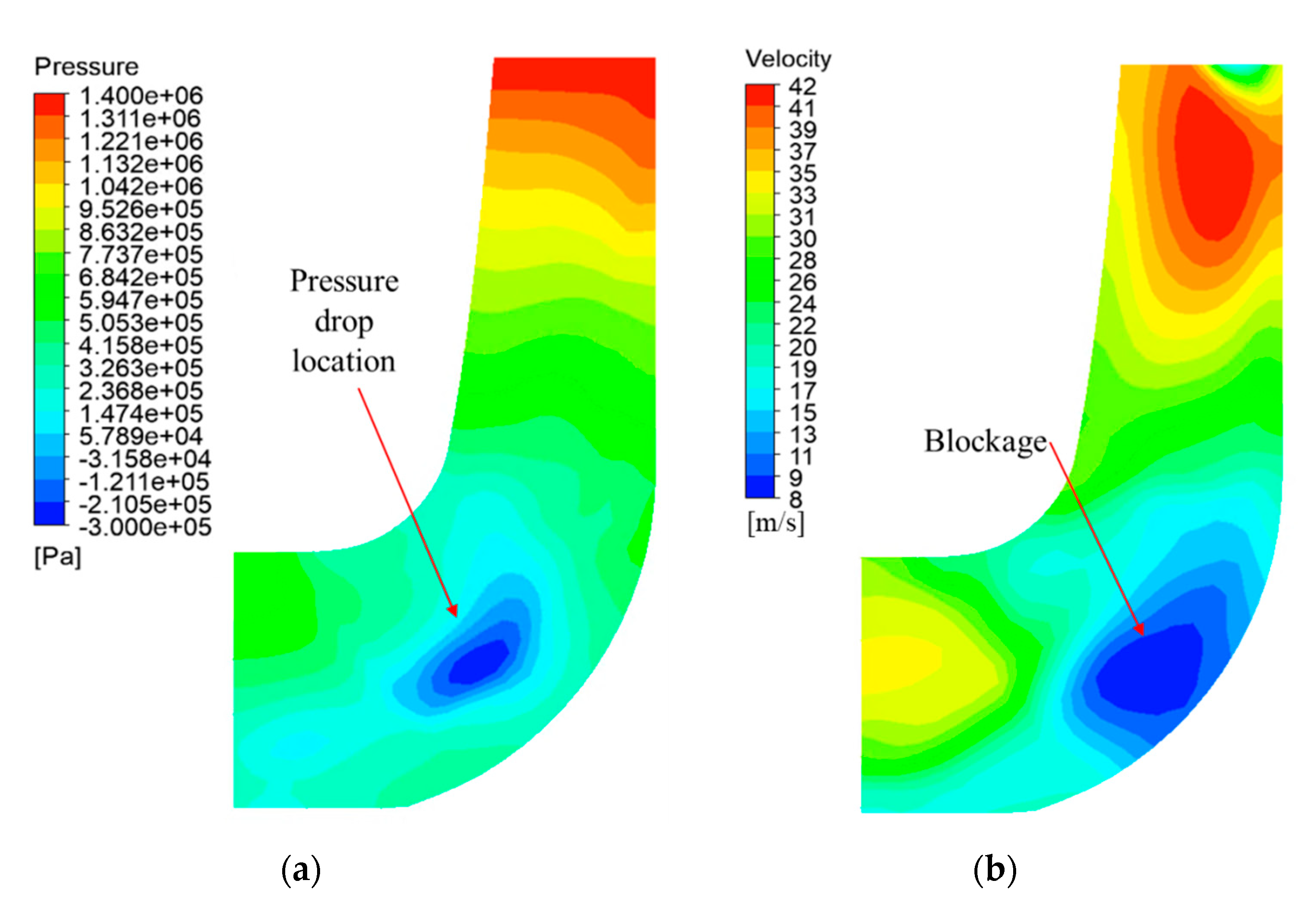 Applsci 11 01314 g012