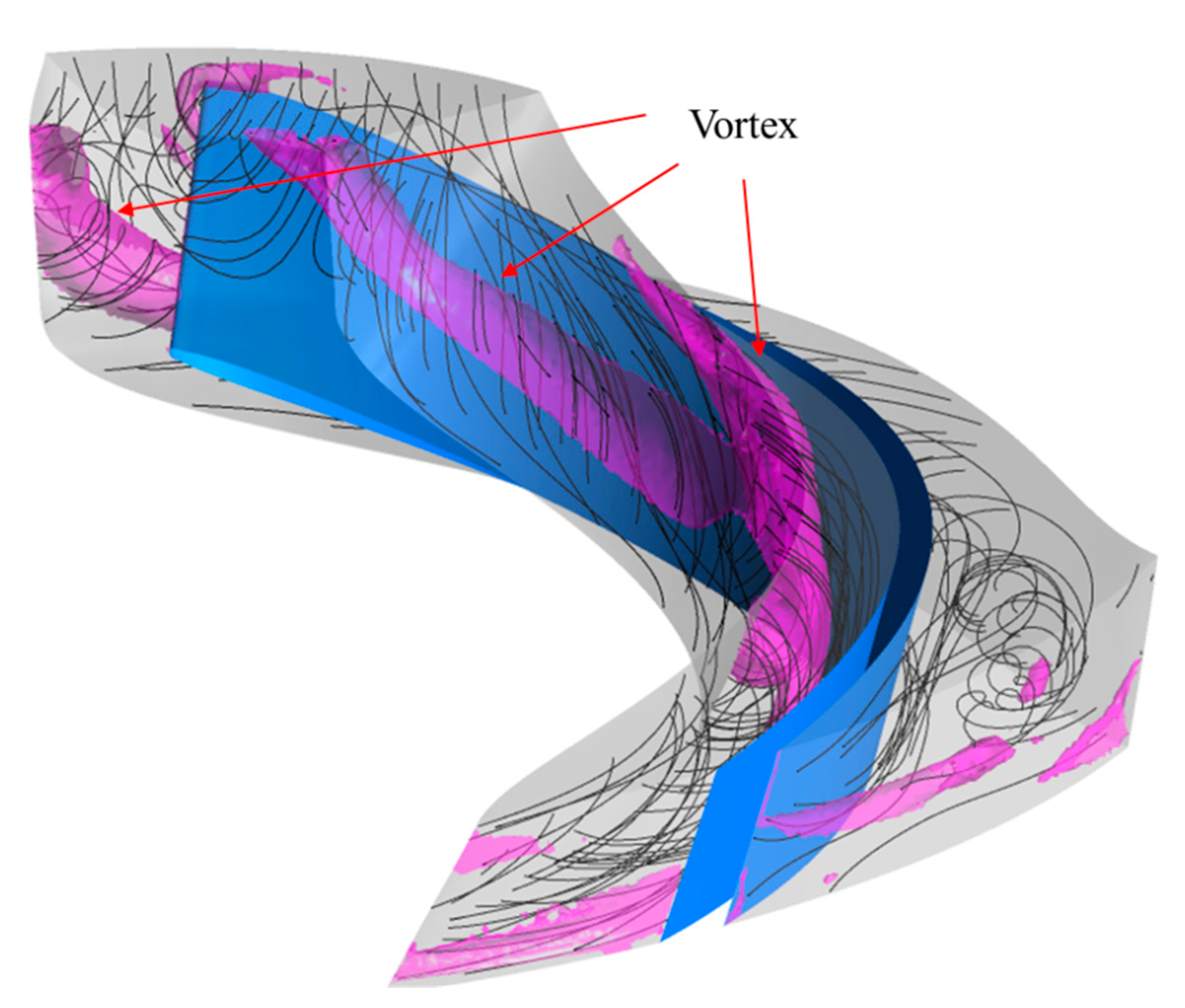Applsci 11 01314 g016