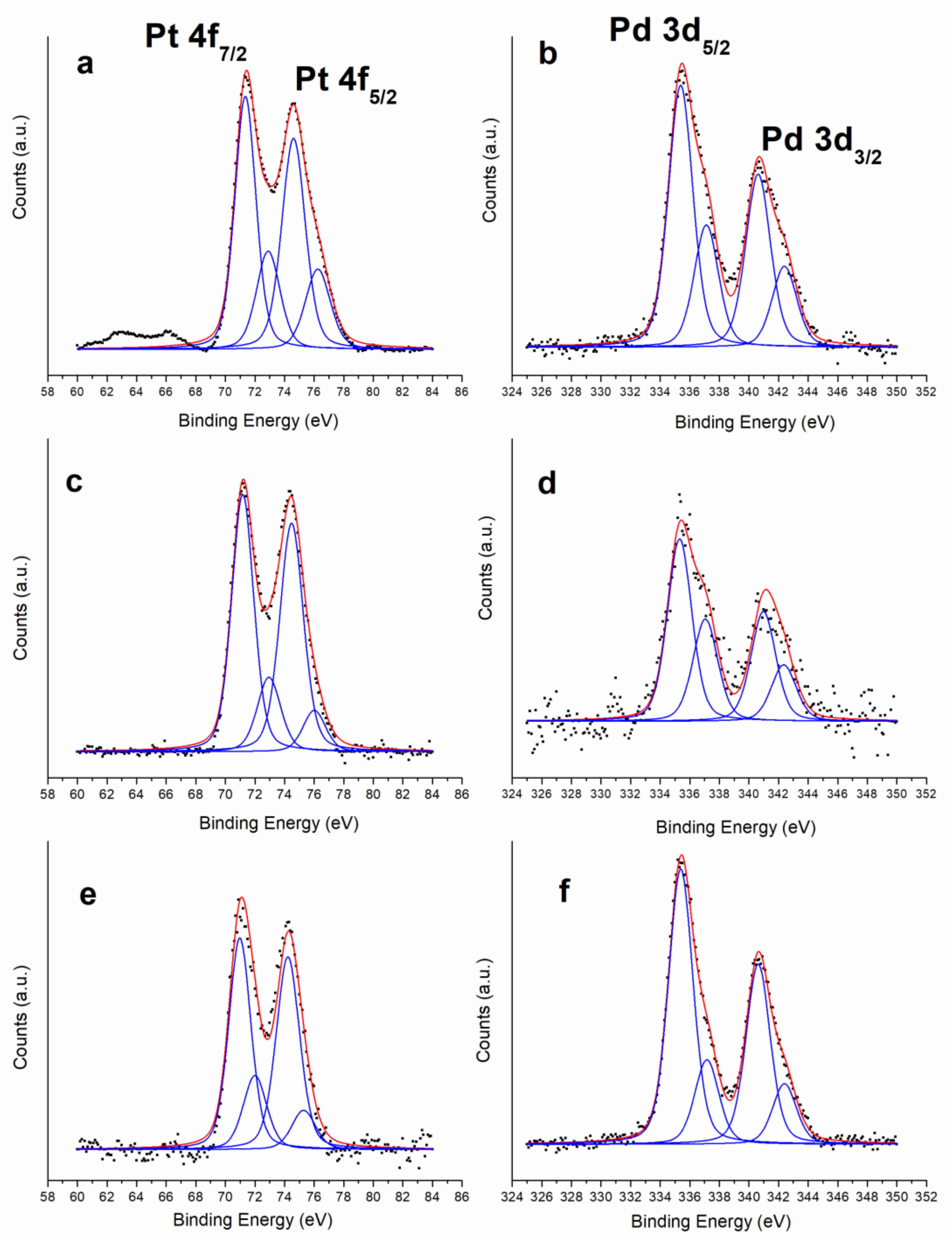 Applsci 11 01315 g004 Applsci 11 01315 g004