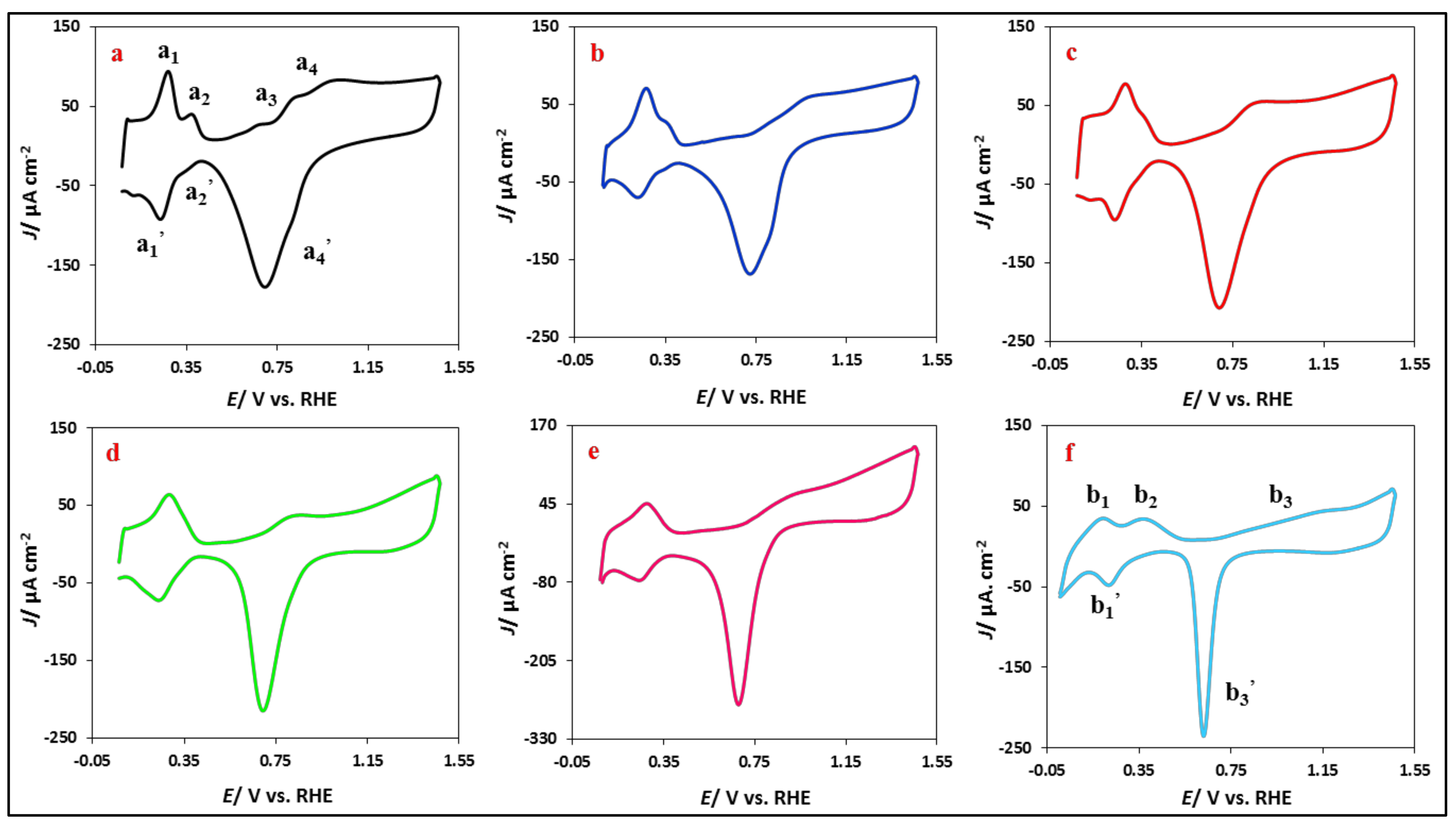 Applsci 11 01315 g005 Applsci 11 01315 g005