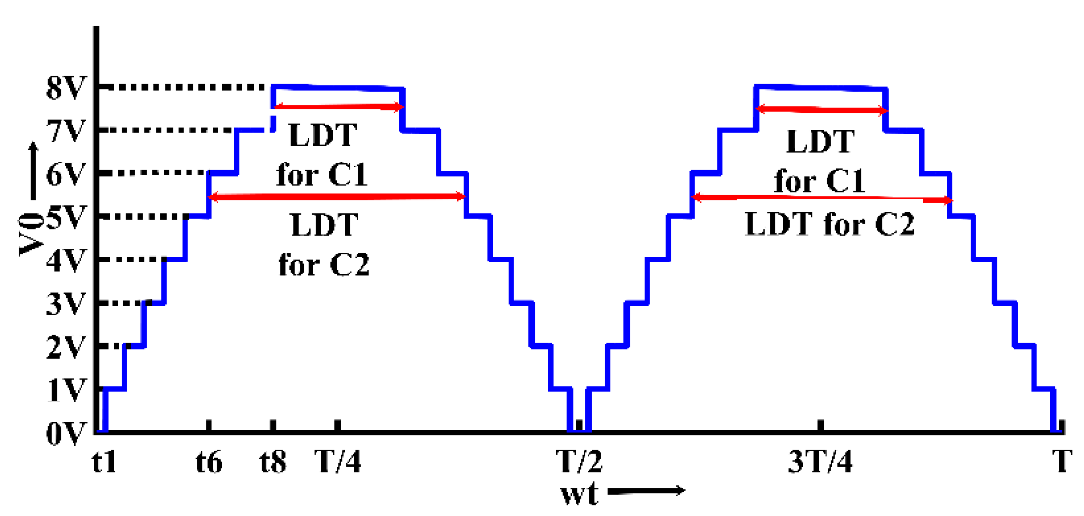 Applsci 11 01319 g004