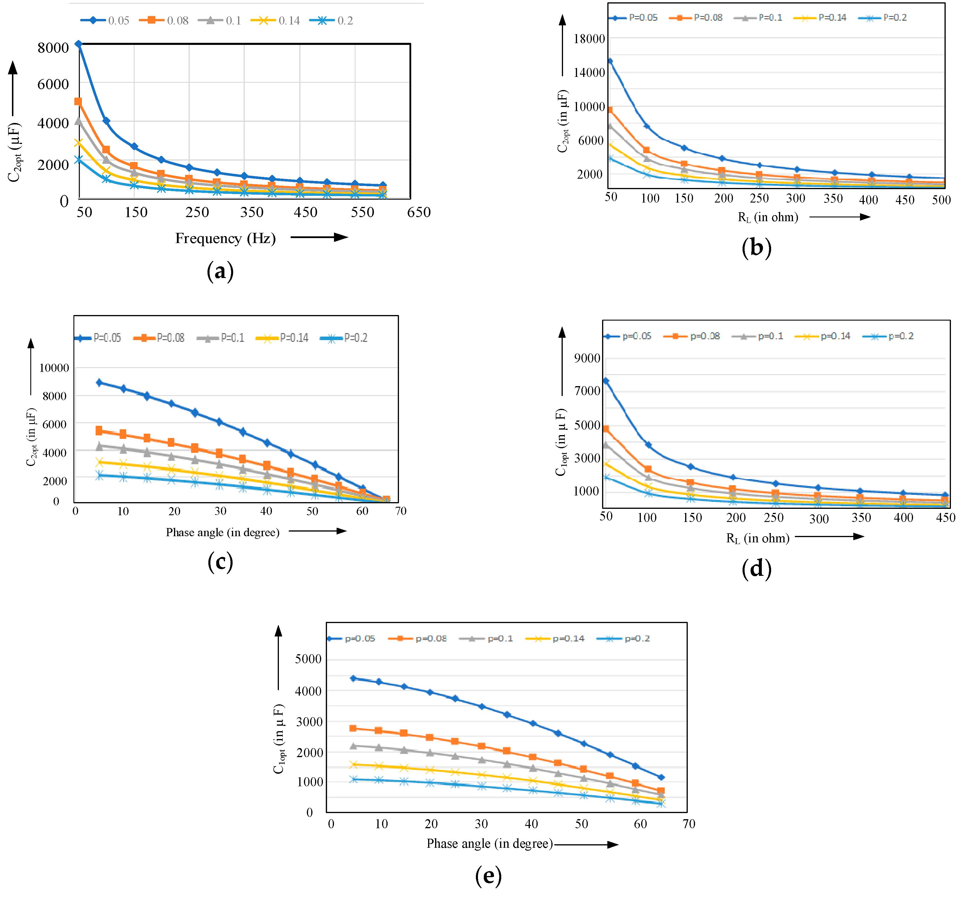 Applsci 11 01319 g005