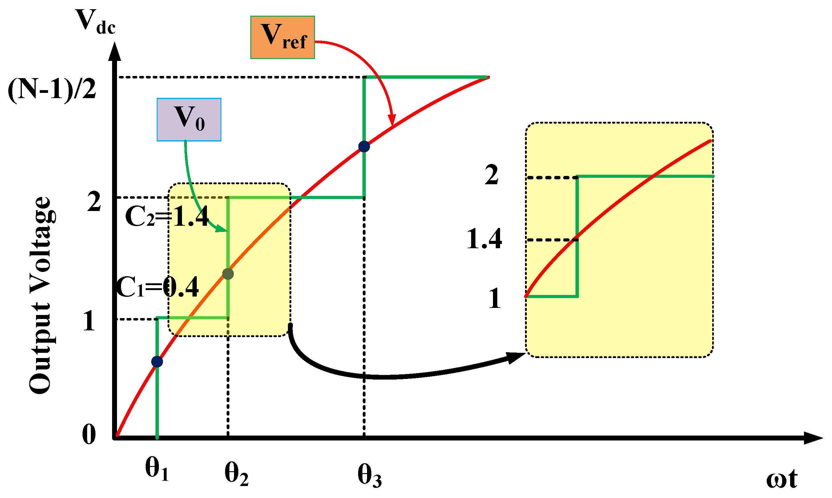 Applsci 11 01319 g006