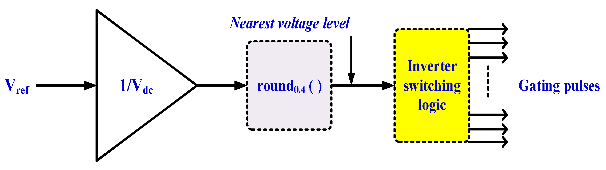 Applsci 11 01319 g007