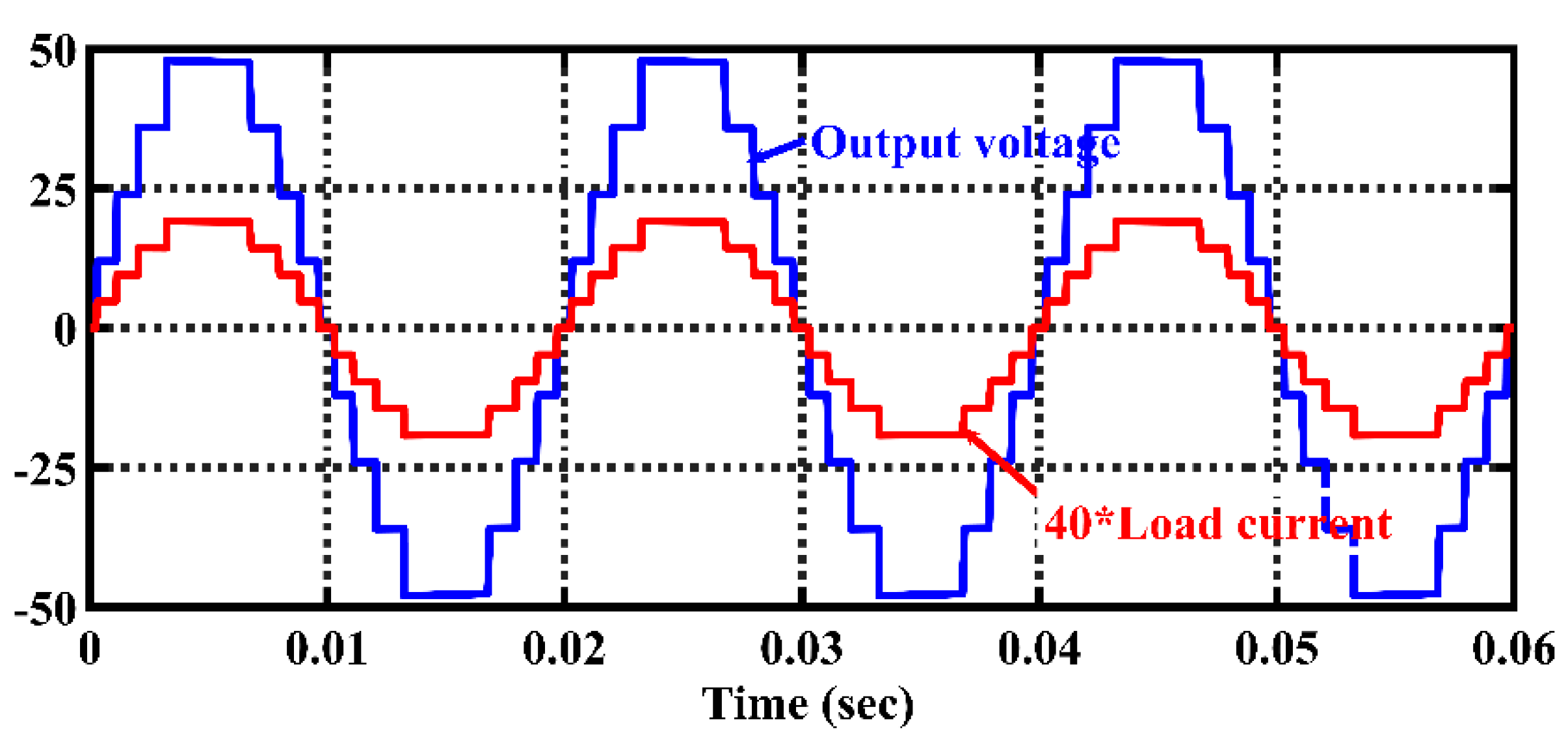 Applsci 11 01319 g008