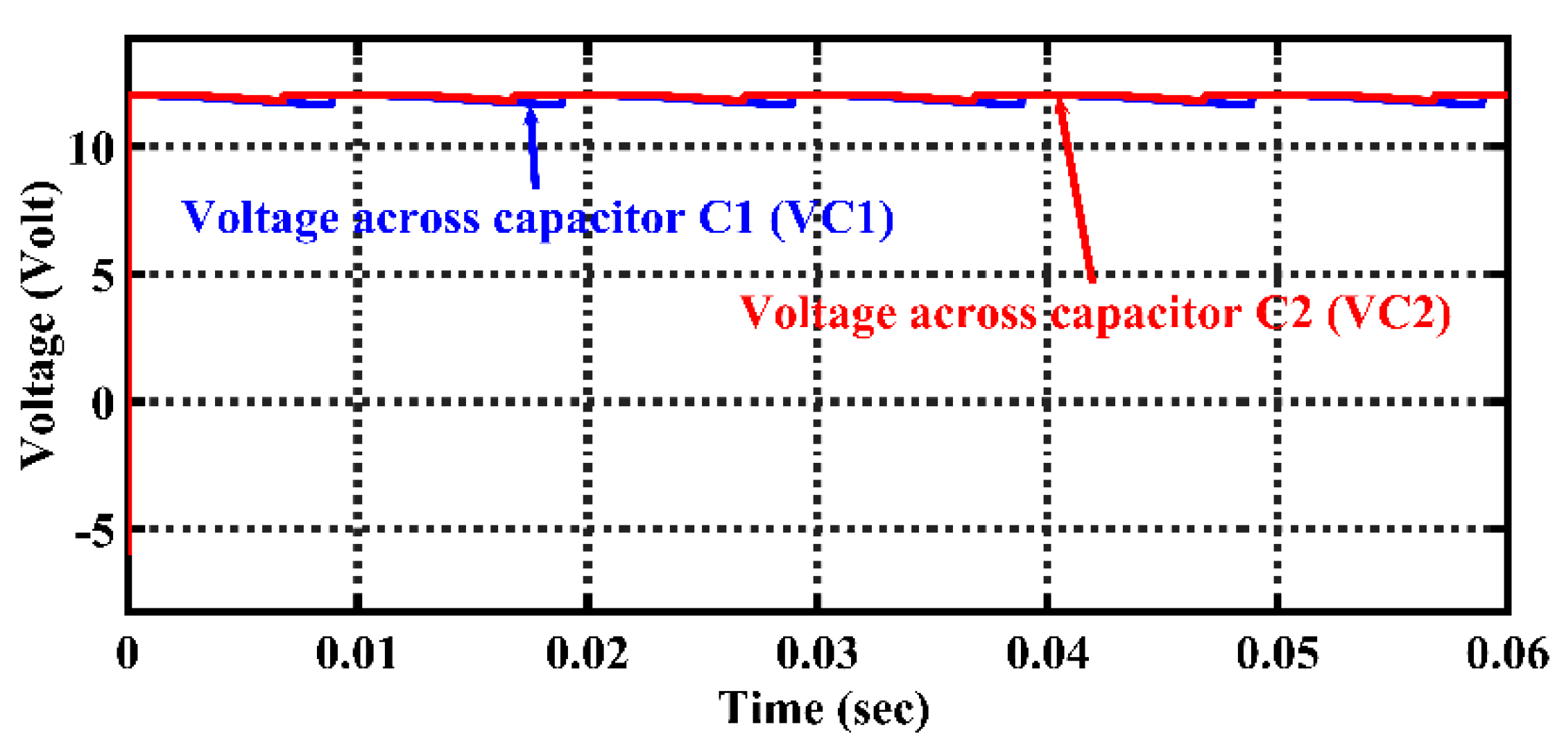 Applsci 11 01319 g010