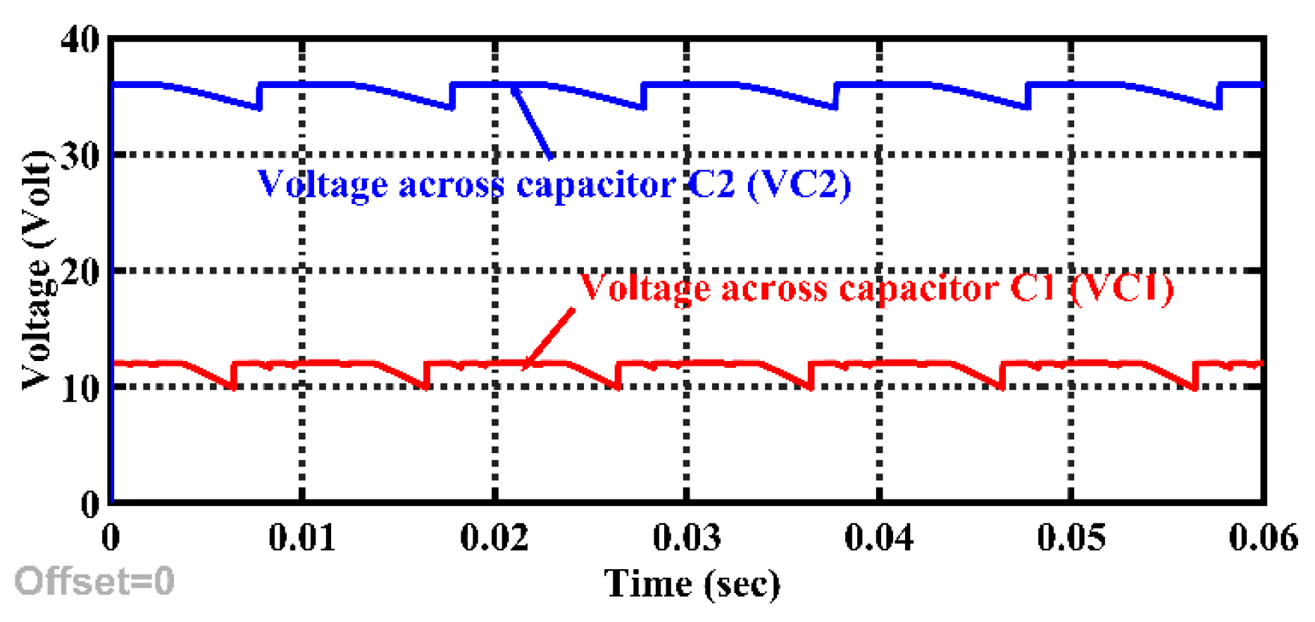 Applsci 11 01319 g013