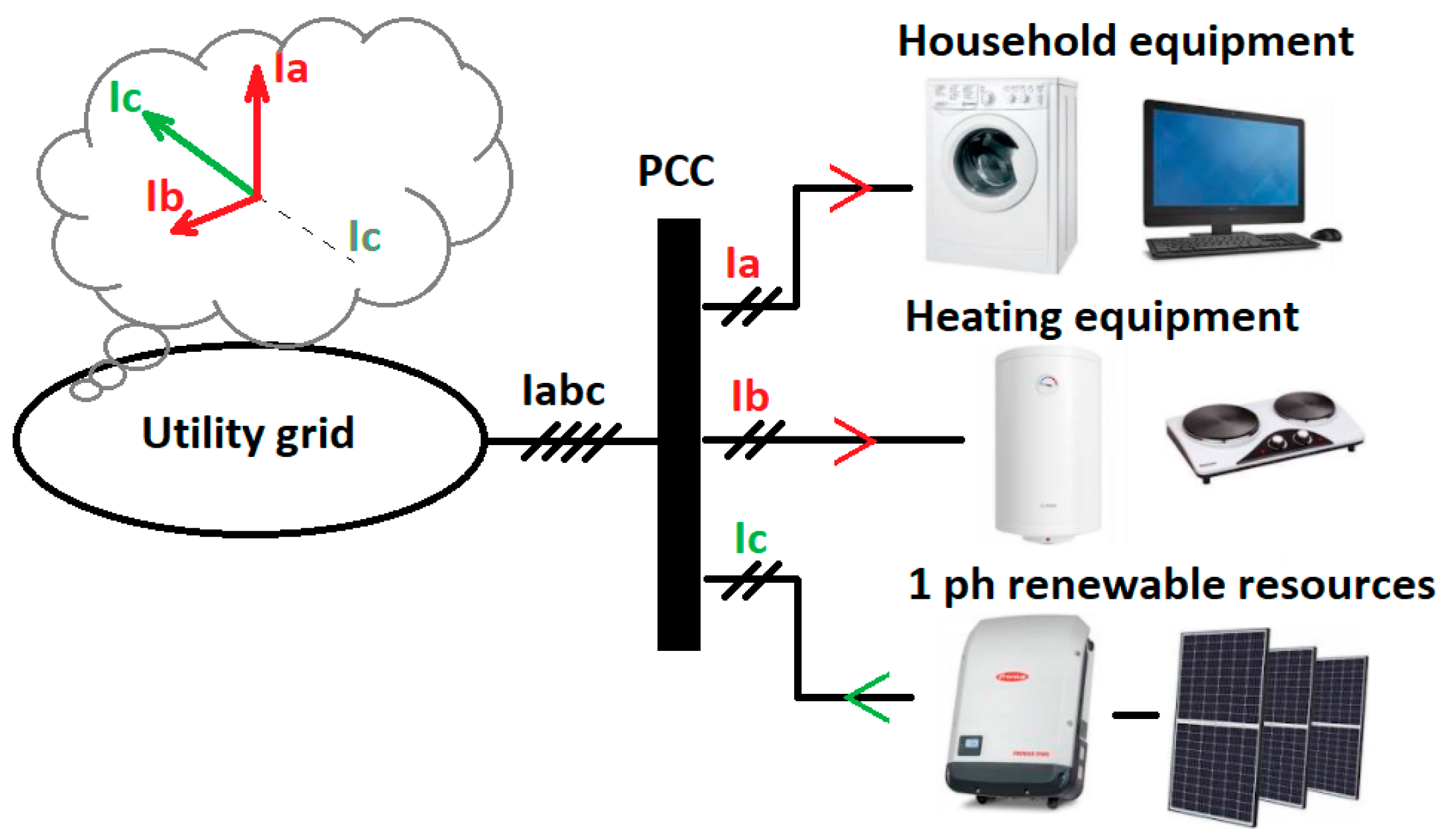 Applsci 11 01322 g001