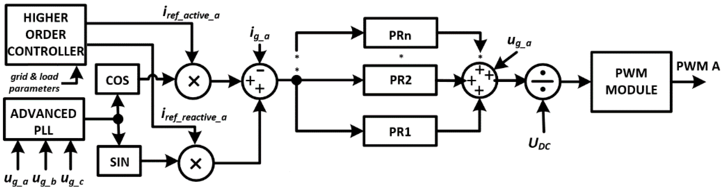 Applsci 11 01322 g003