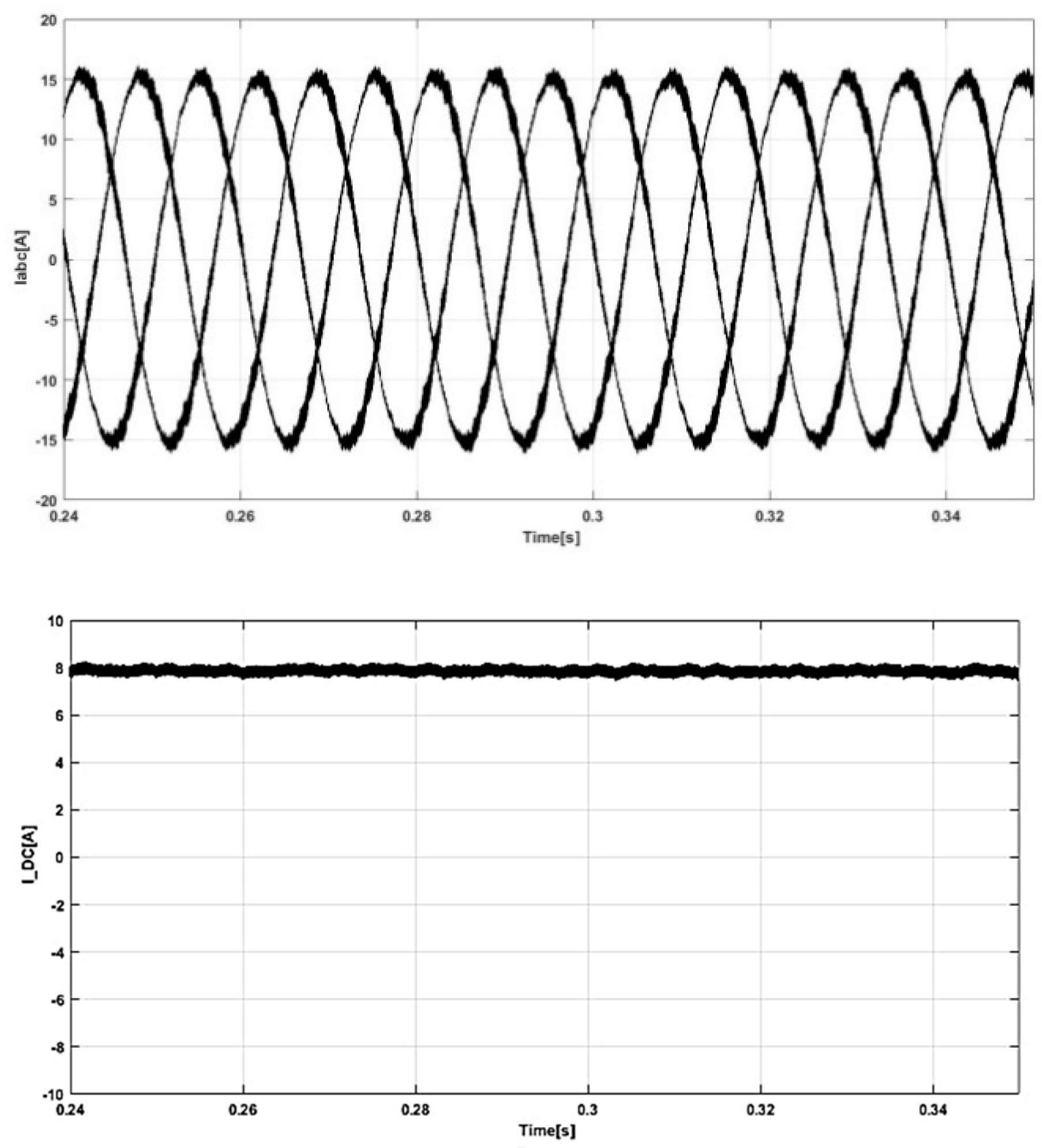 Applsci 11 01322 g005