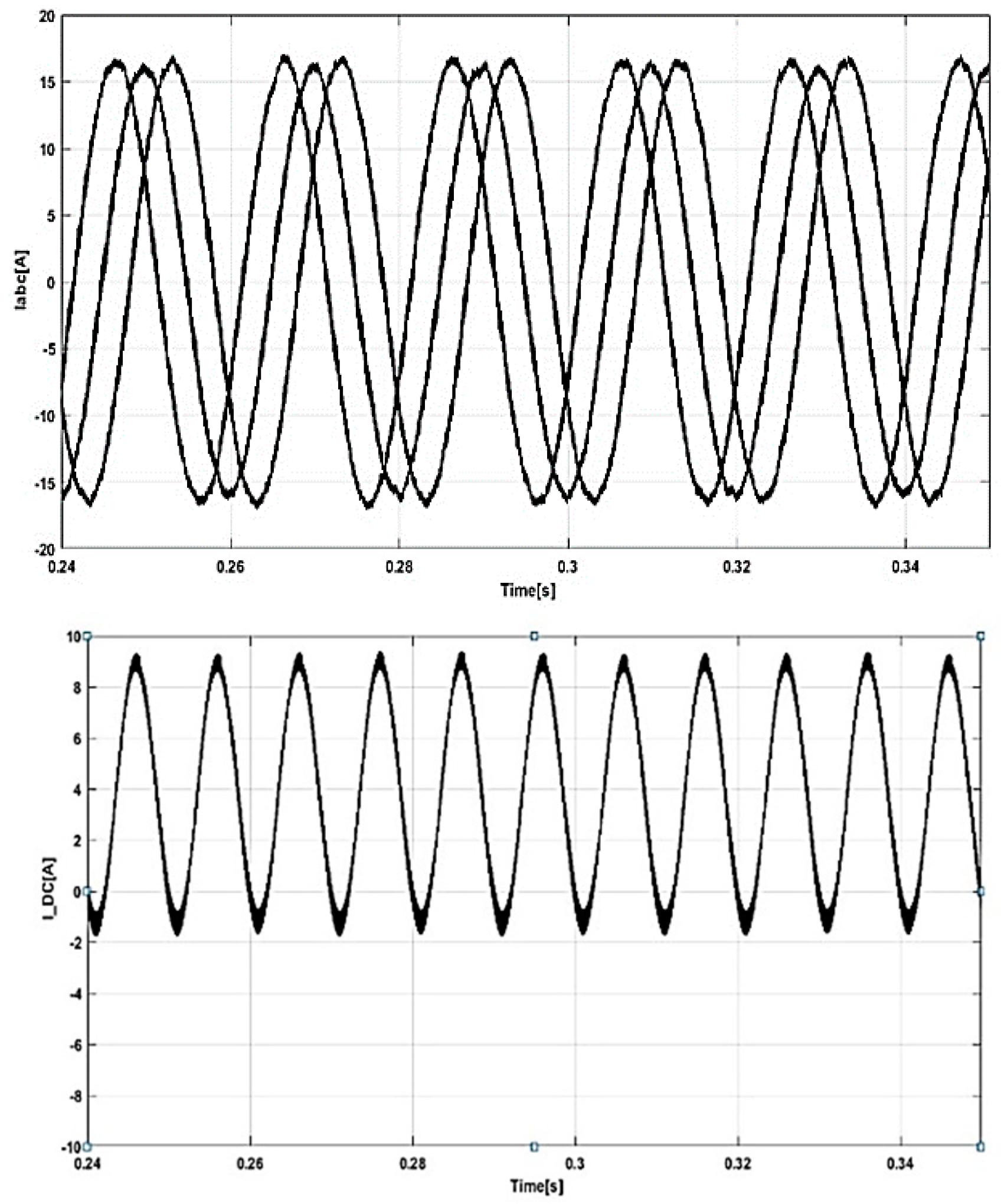 Applsci 11 01322 g007