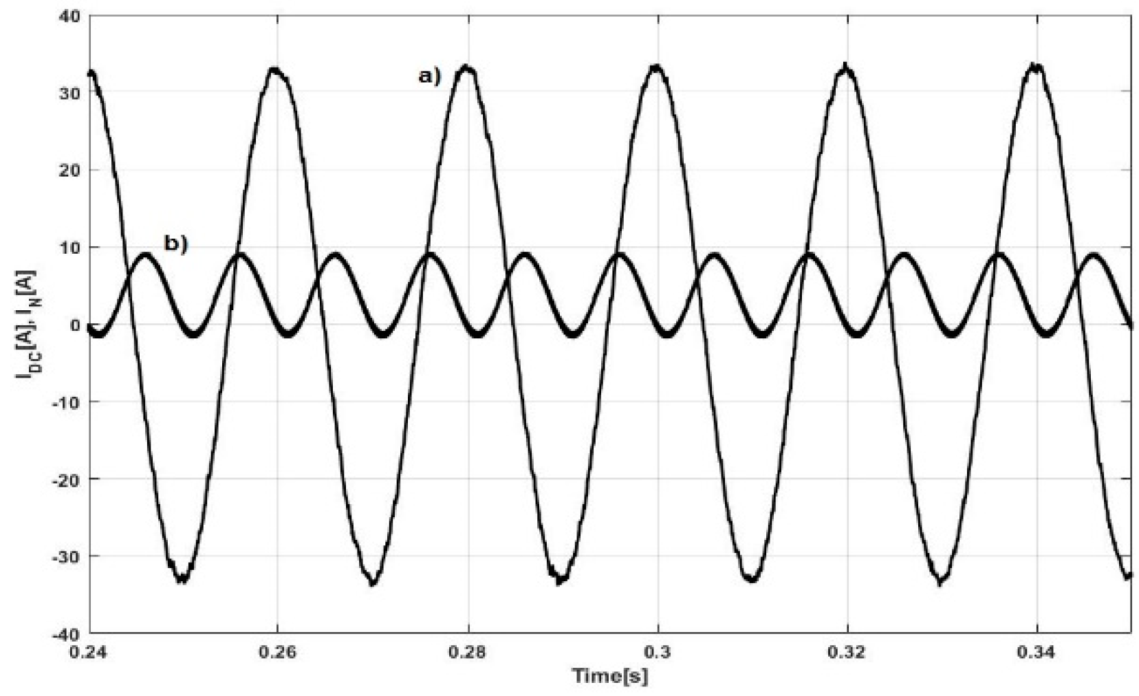 Applsci 11 01322 g008
