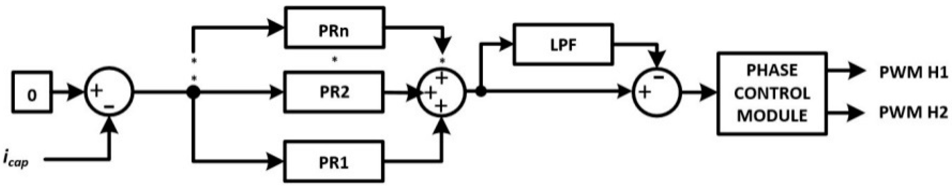 Applsci 11 01322 g011