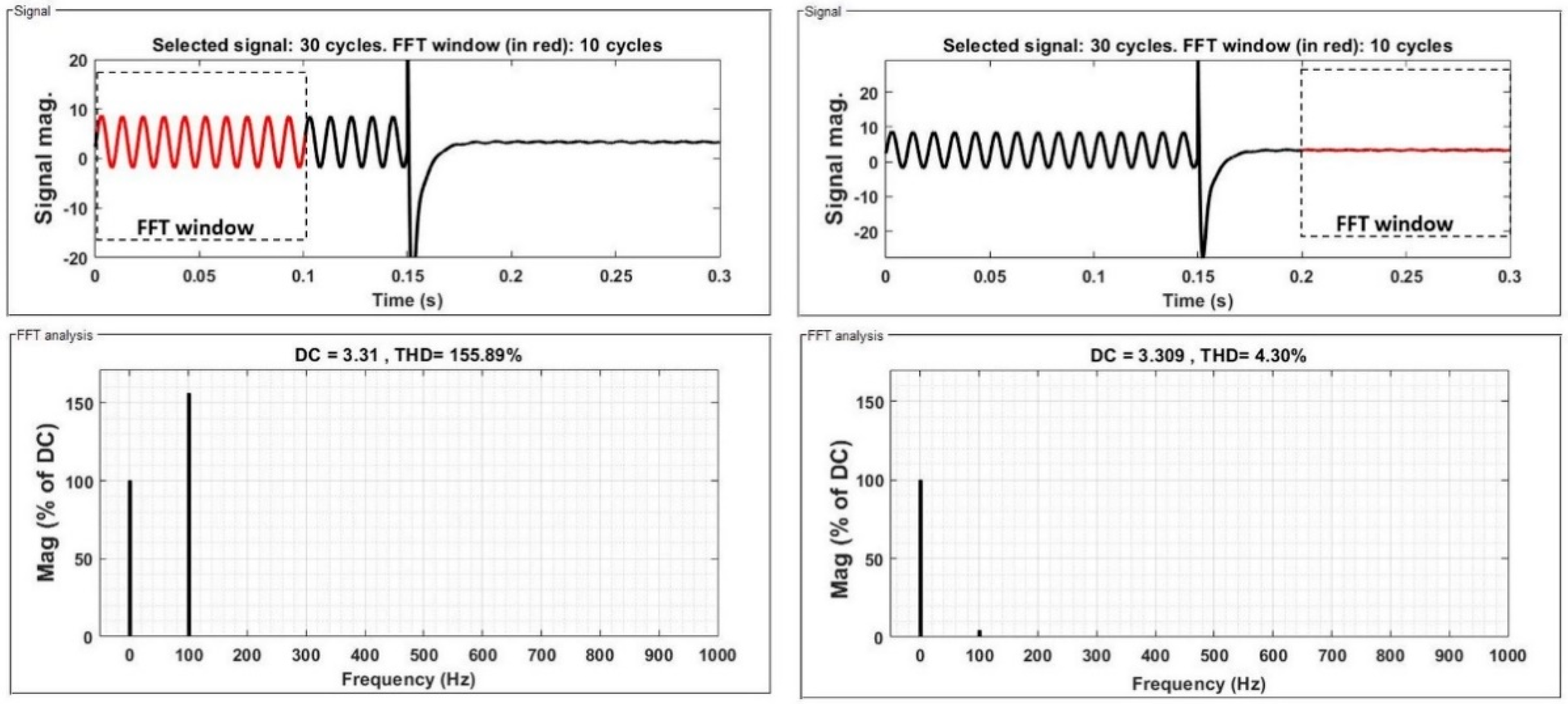 Applsci 11 01322 g013