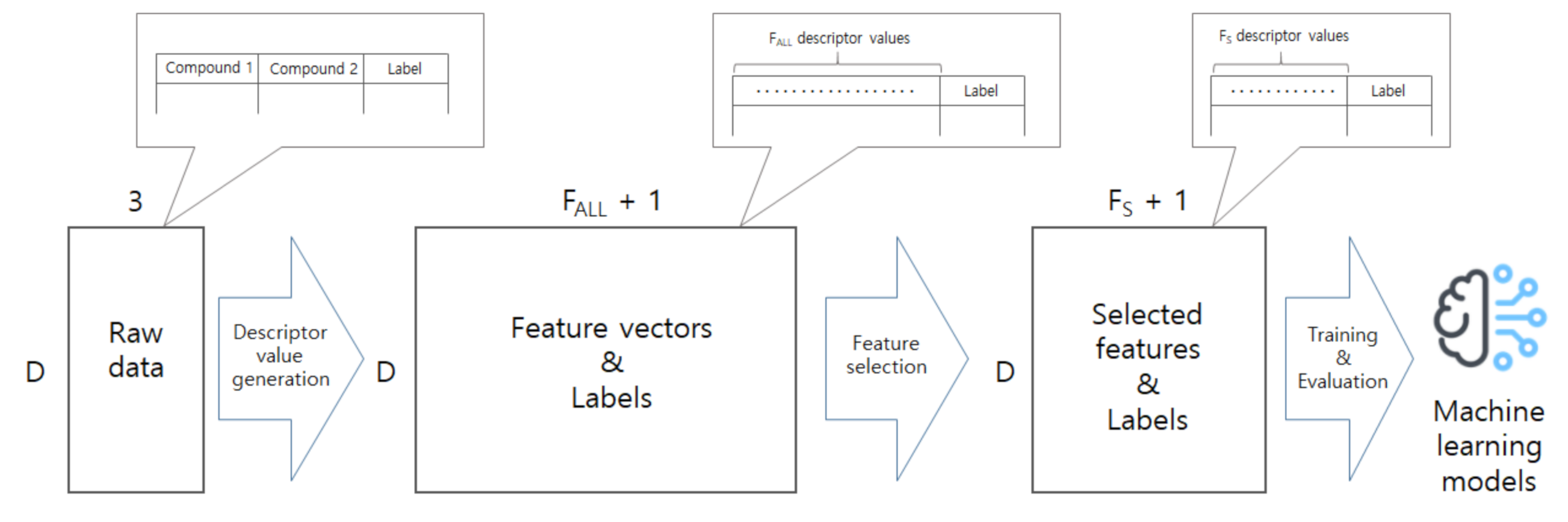 Applsci 11 01323 g001