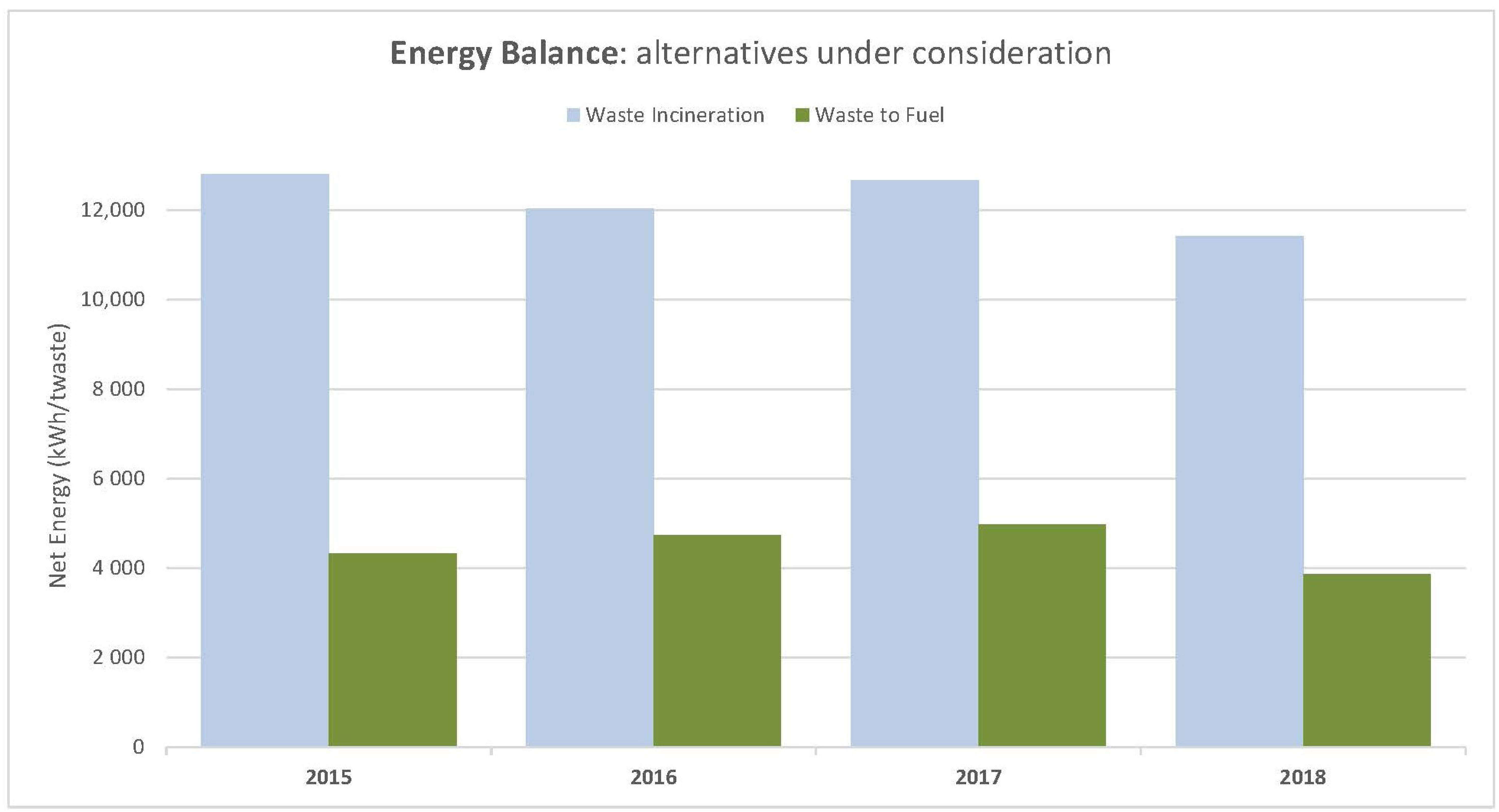 Applsci 11 01324 g004