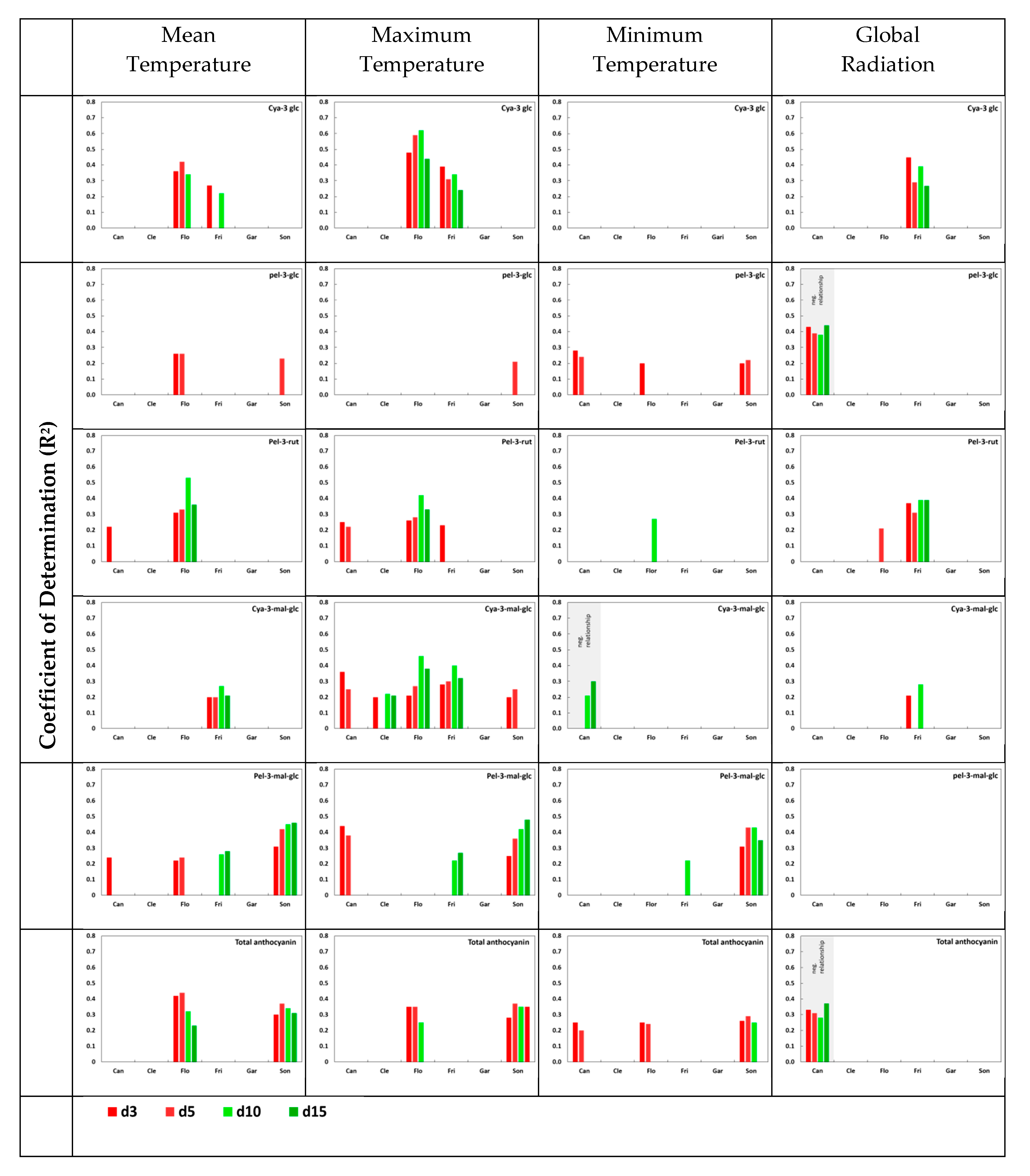Applsci 11 01326 g005 Applsci 11 01326 g005