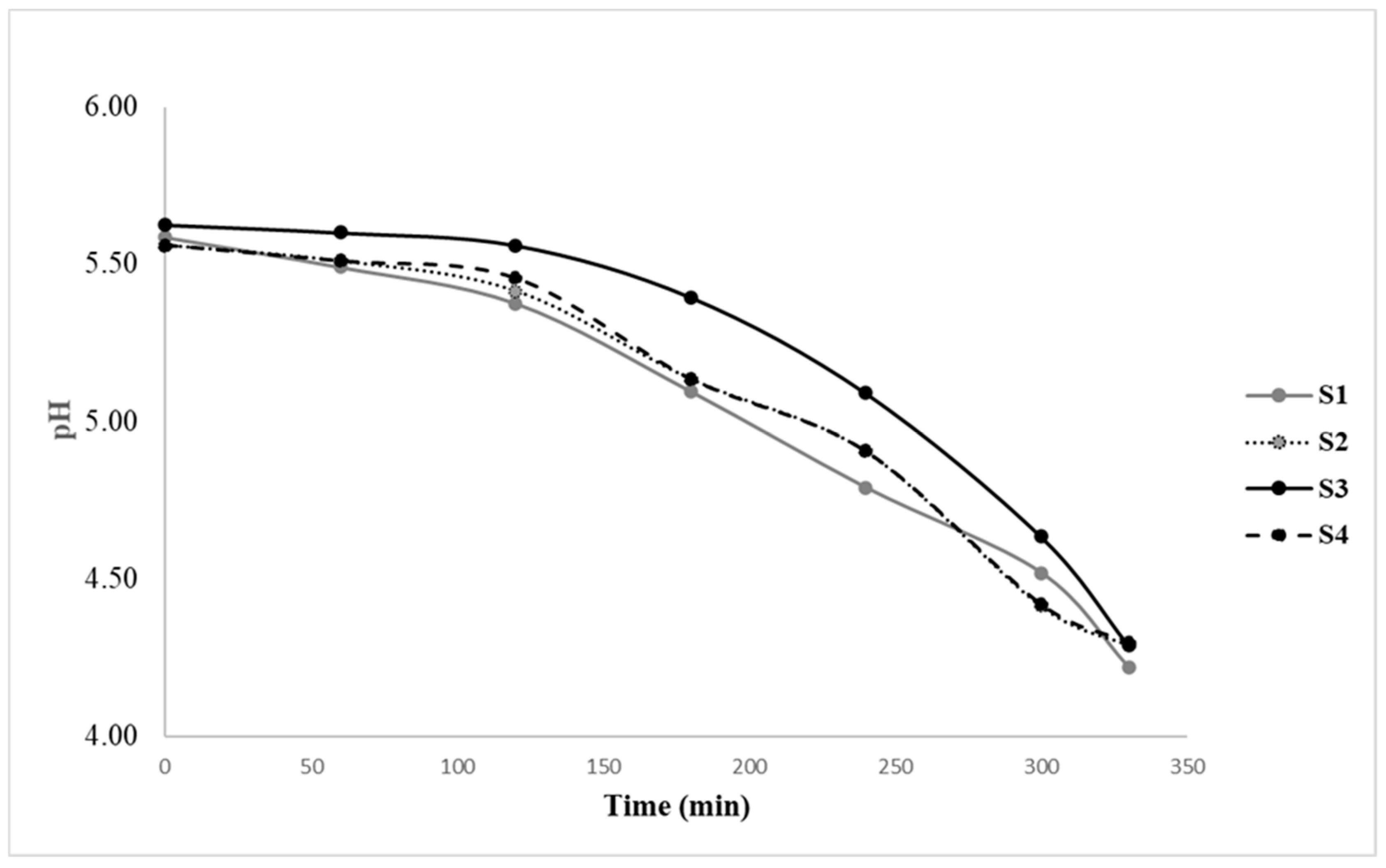 Applsci 11 01330 g001