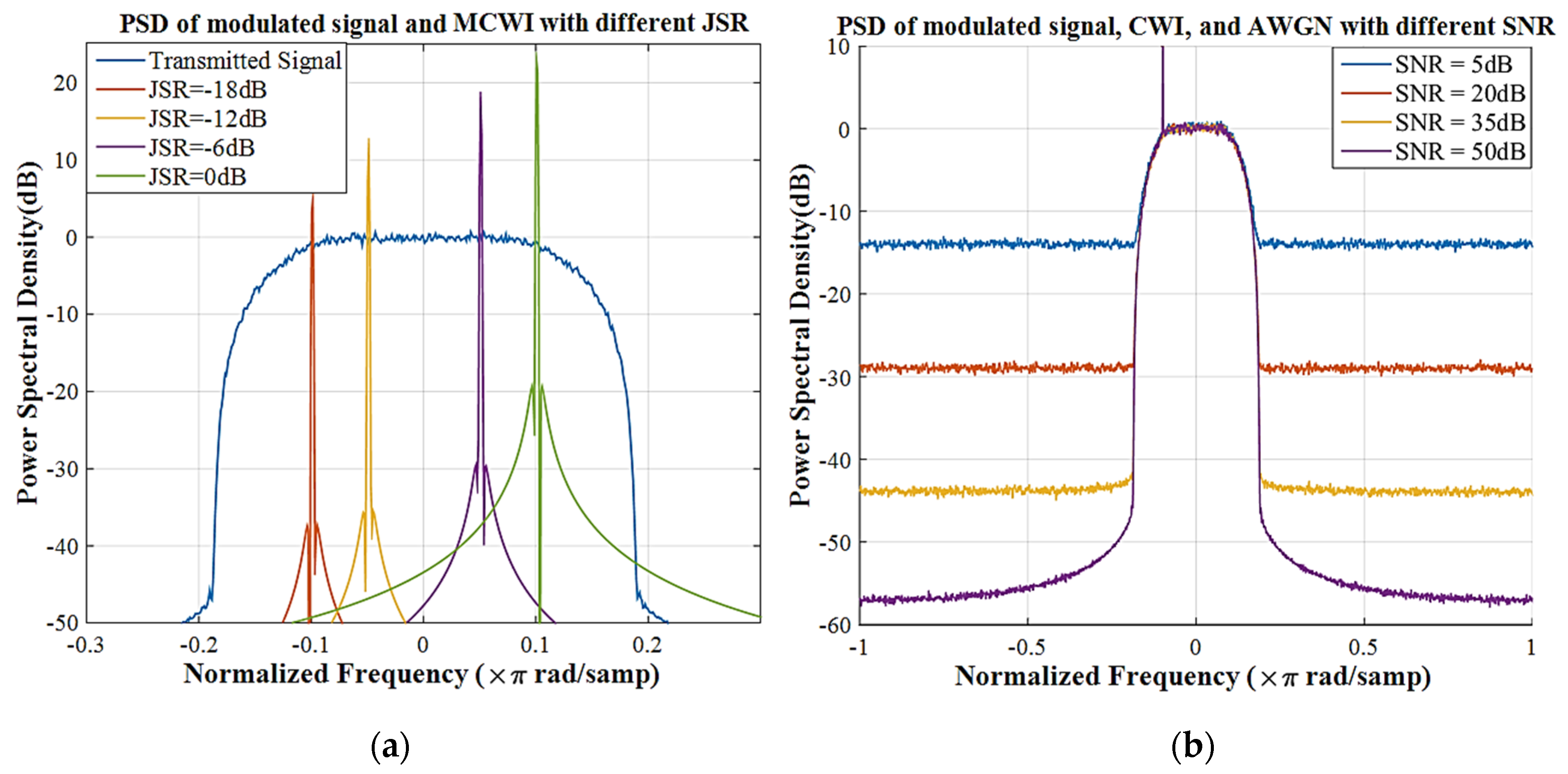 Applsci 11 01331 g001