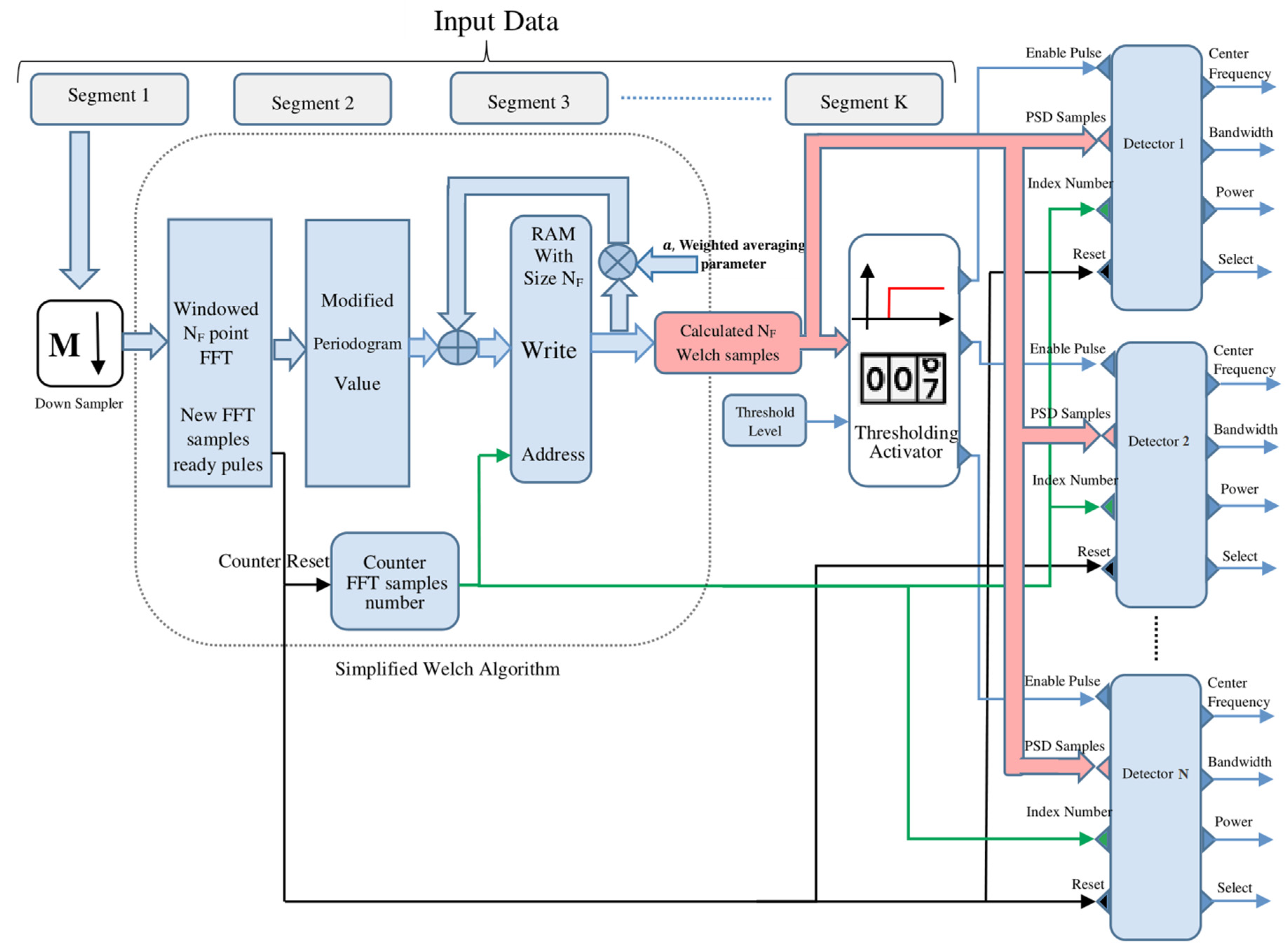 Applsci 11 01331 g004