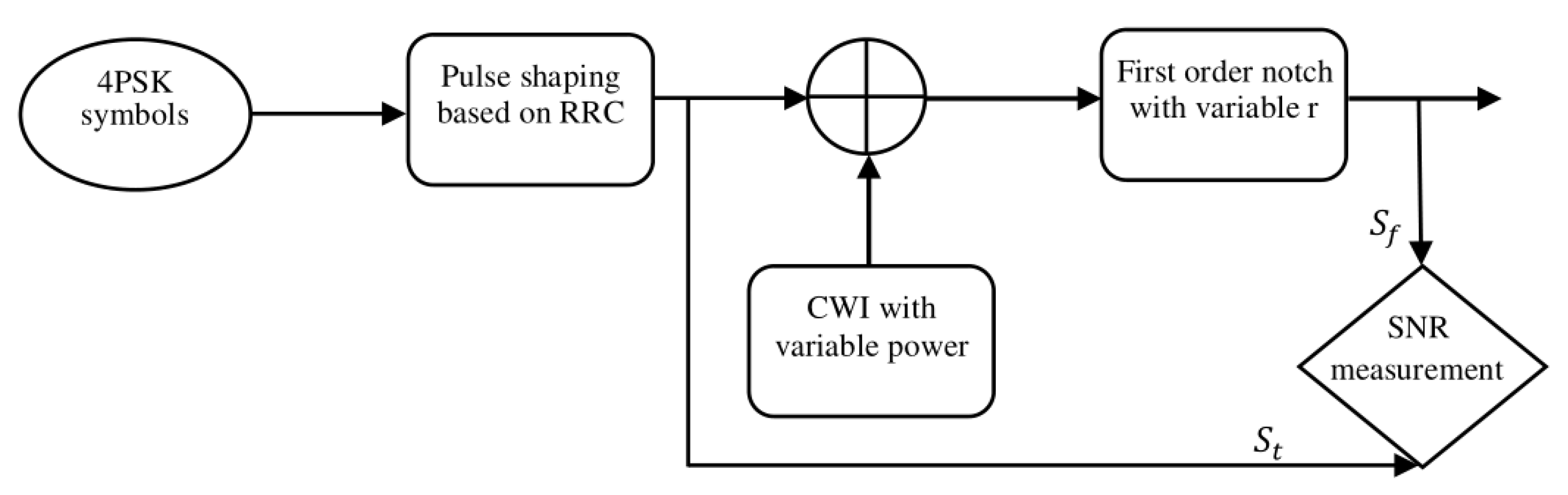 Applsci 11 01331 g009