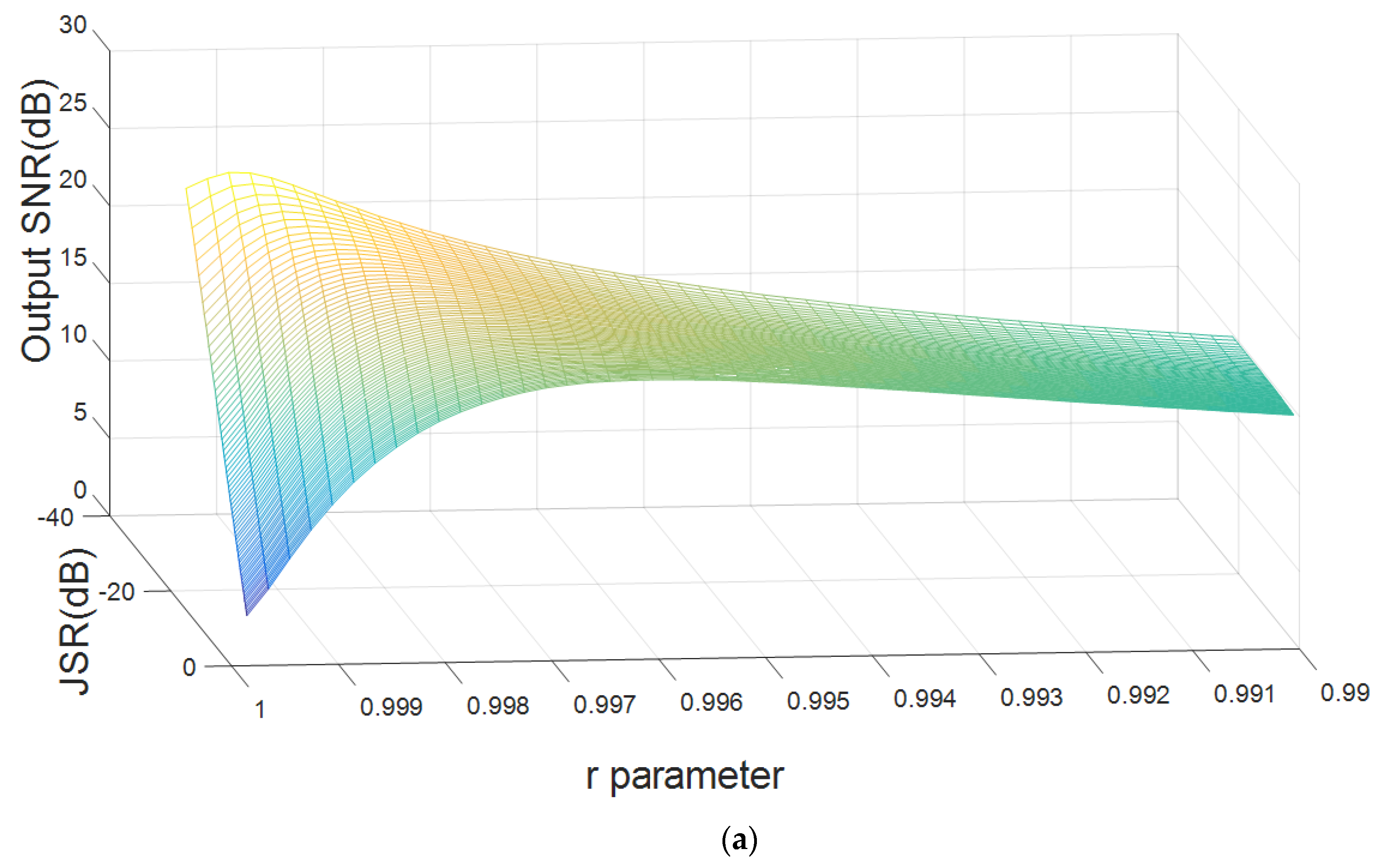 Applsci 11 01331 g010a