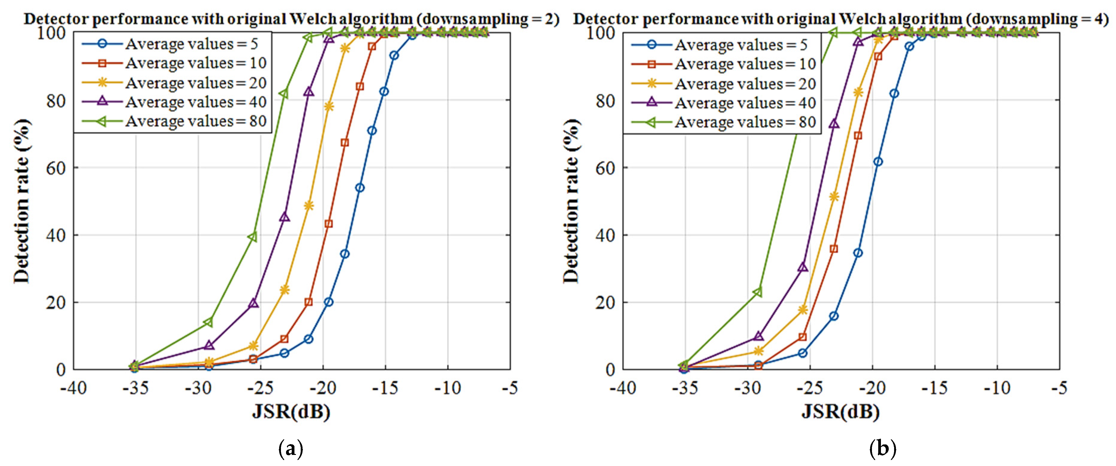 Applsci 11 01331 g012