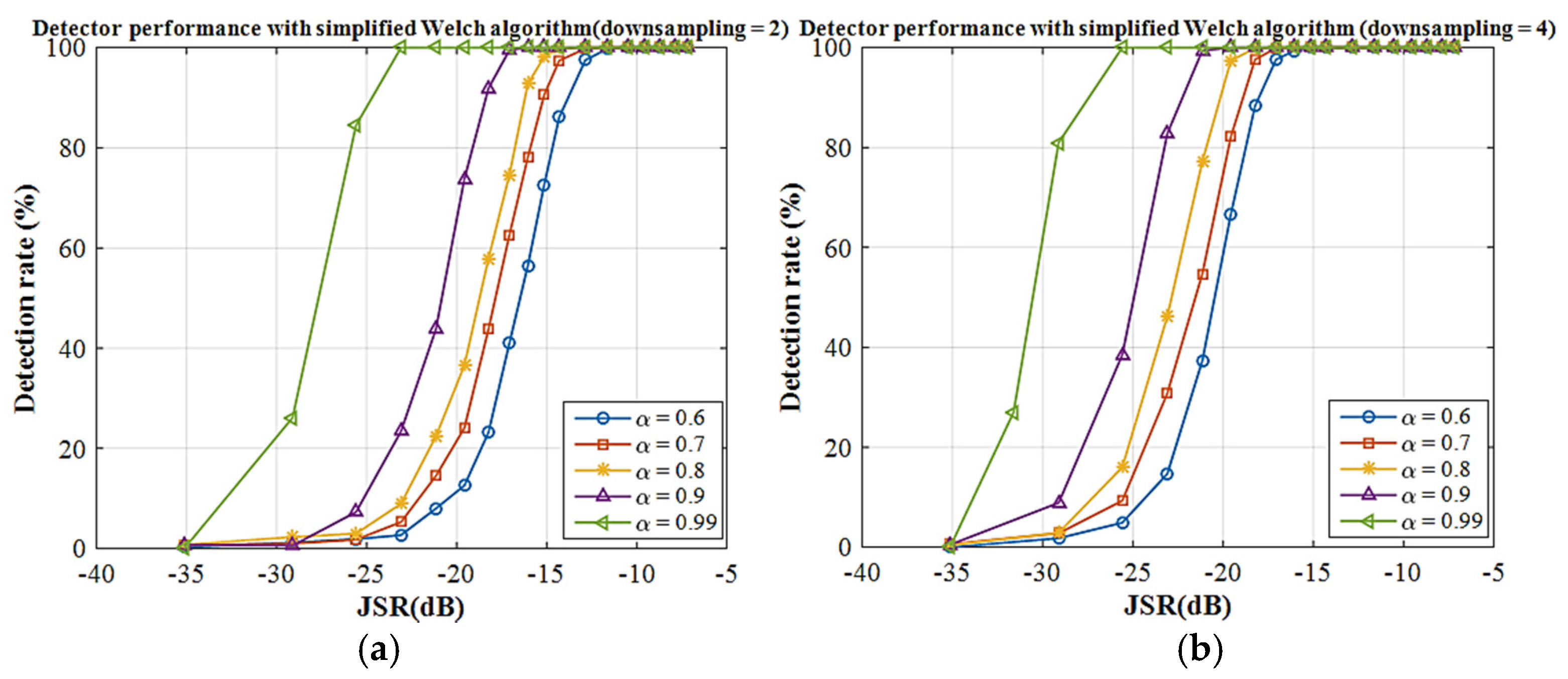 Applsci 11 01331 g013