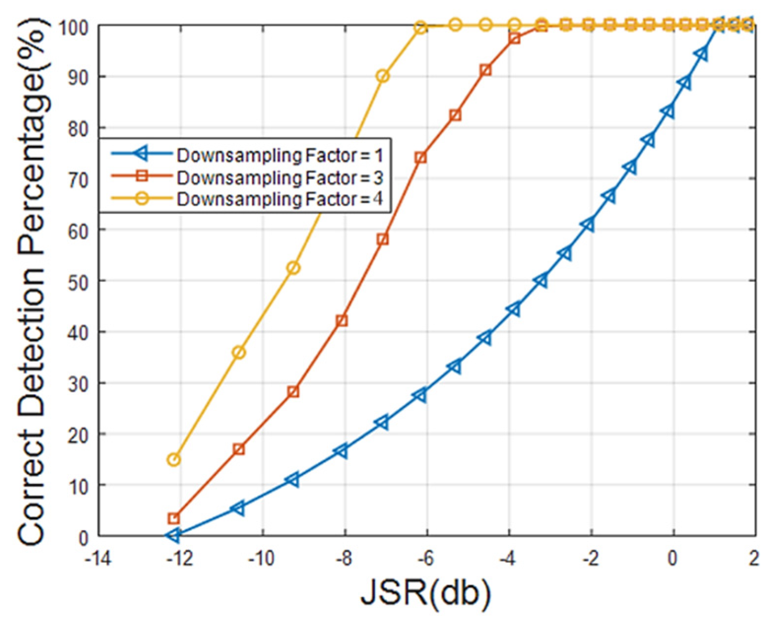 Applsci 11 01331 g014