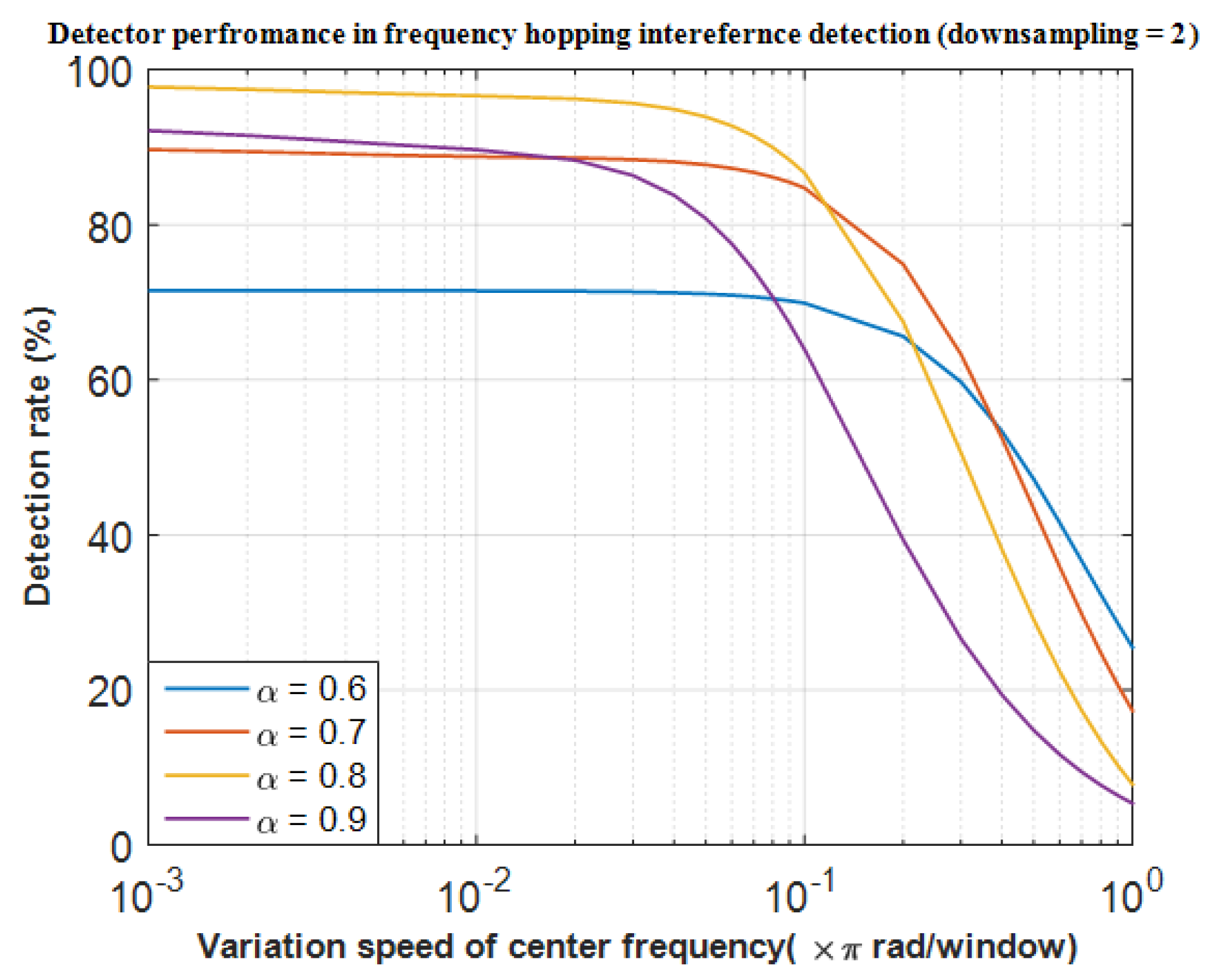 Applsci 11 01331 g015