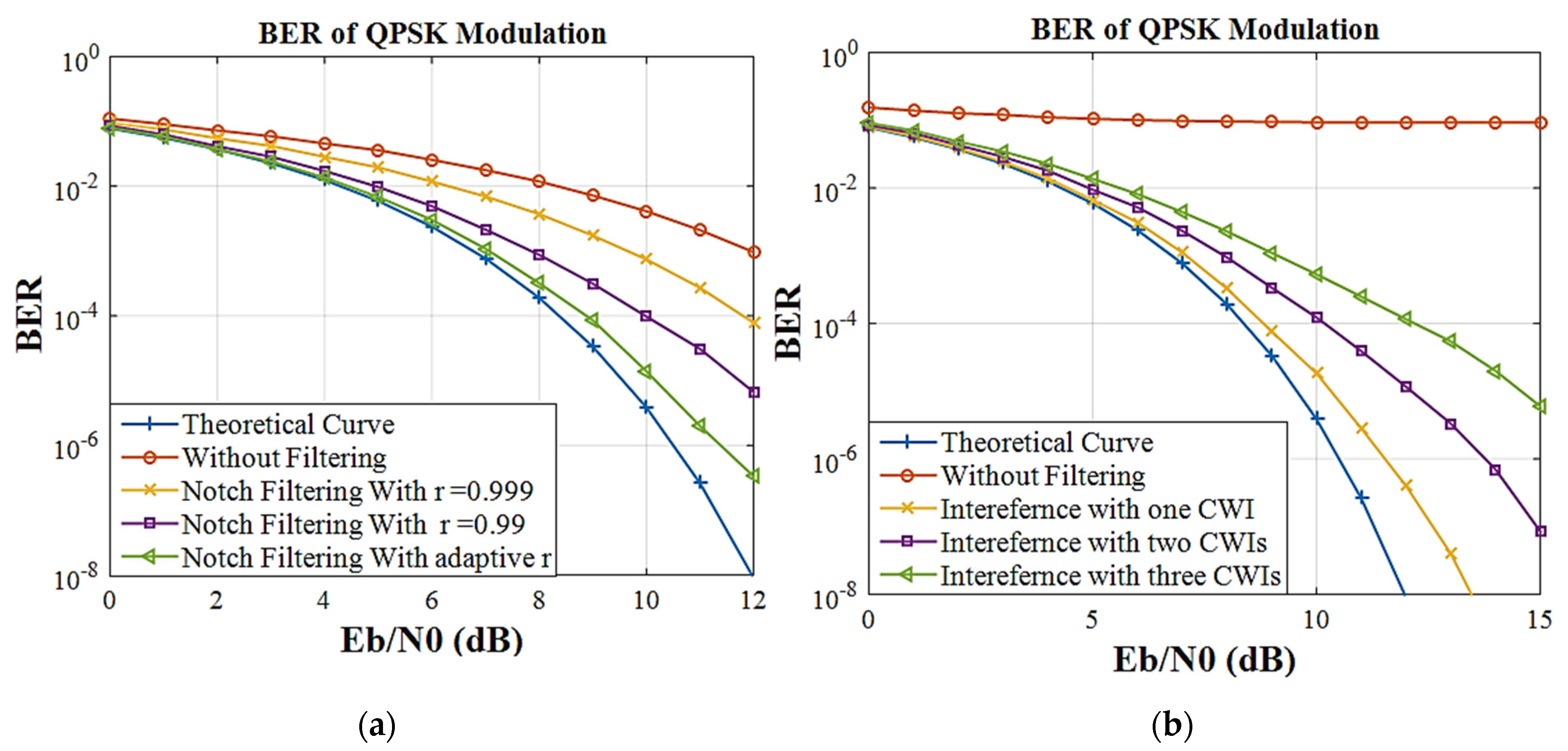 Applsci 11 01331 g016