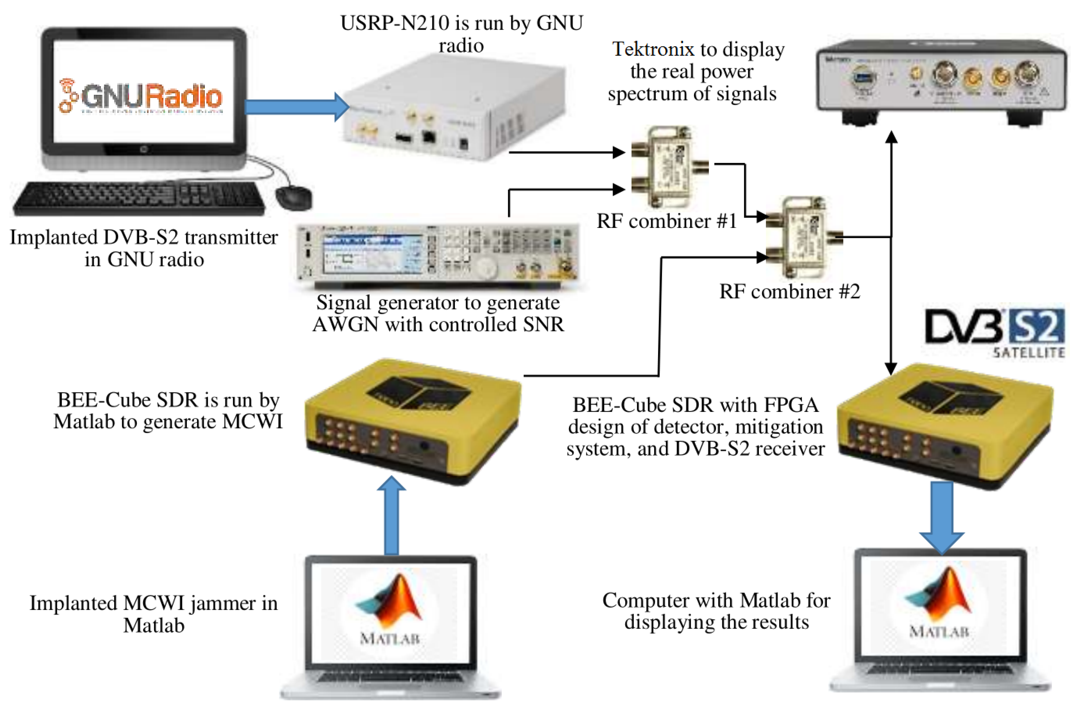 Applsci 11 01331 g017