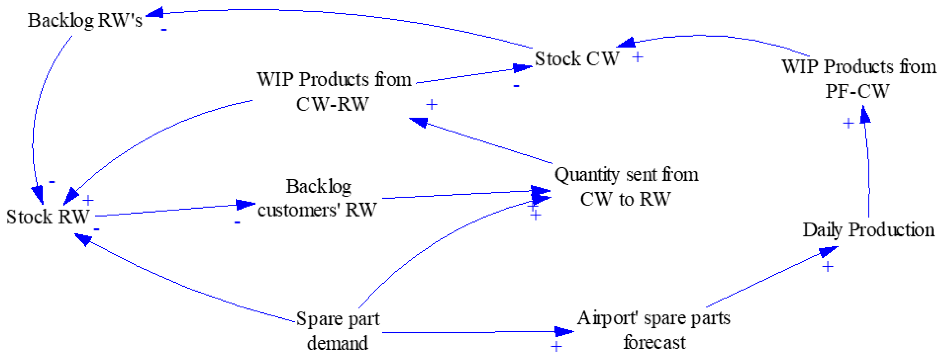 Applsci 11 01333 g004