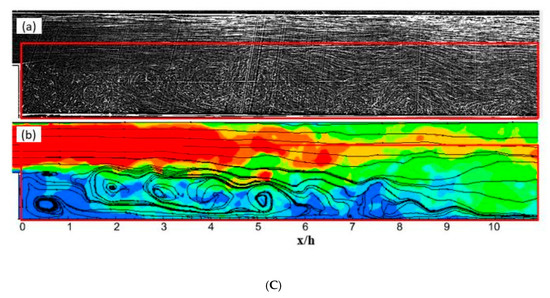 Applsci 11 01334 g005b 550